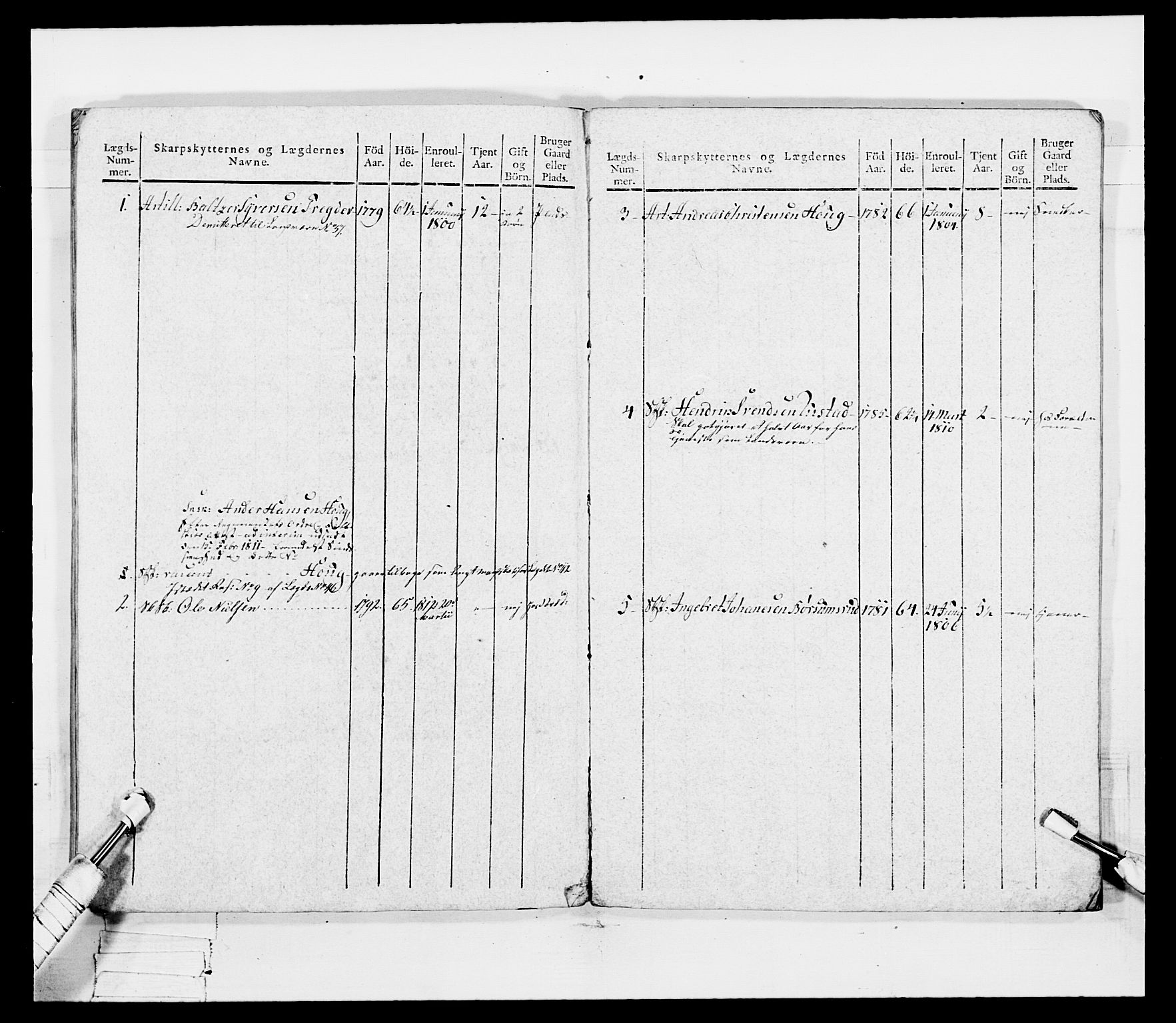 Generalitets- og kommissariatskollegiet, Det kongelige norske kommissariatskollegium, AV/RA-EA-5420/E/Eh/L0049: Akershusiske skarpskytterregiment, 1812, p. 501