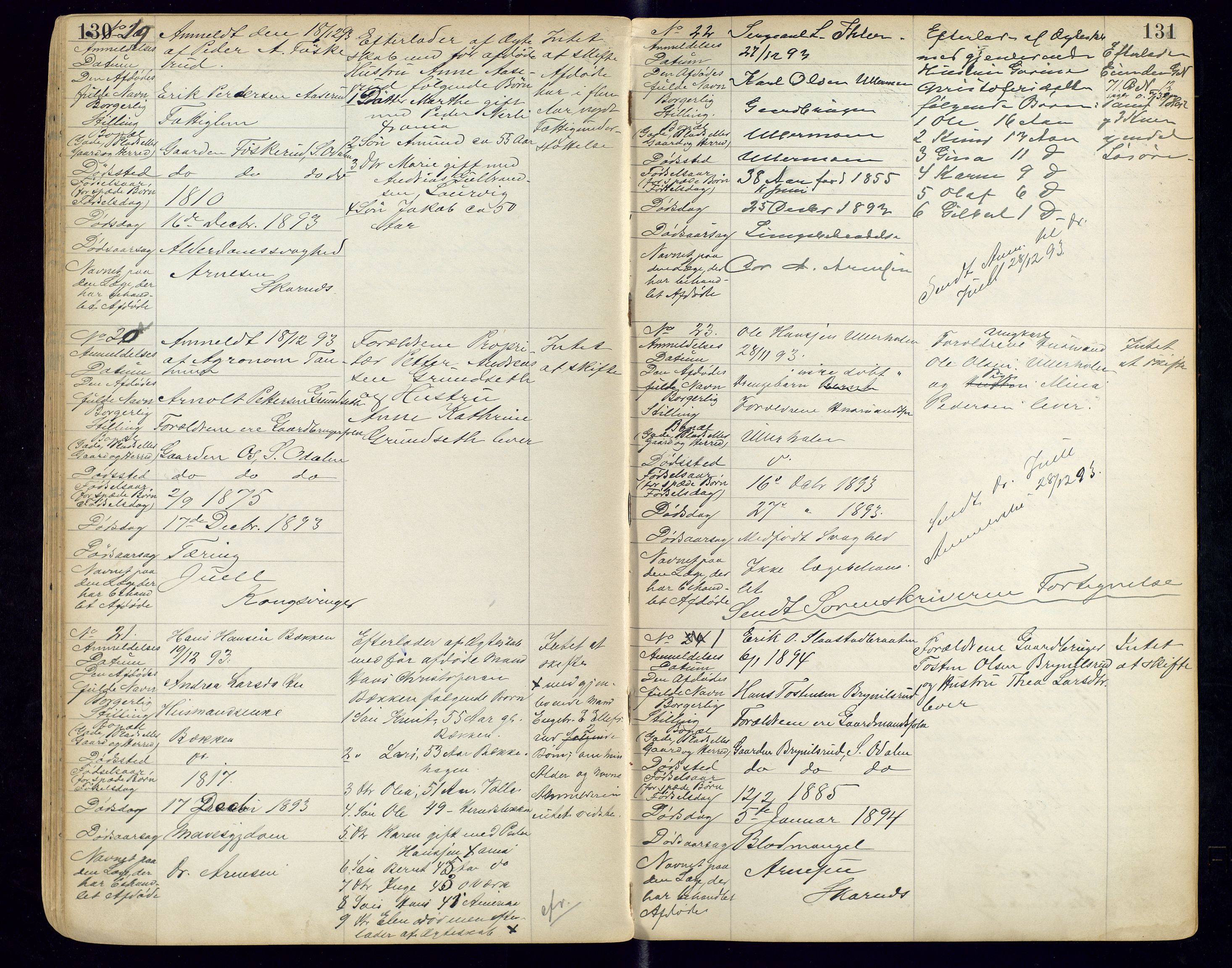 Sør-Odal lensmannskontor, AV/SAH-LHS-022/H/Hb/L0001/0001: Protokoller over anmeldte dødsfall / Protokoll over anmeldte dødsfall, 1888-1901, p. 130-131