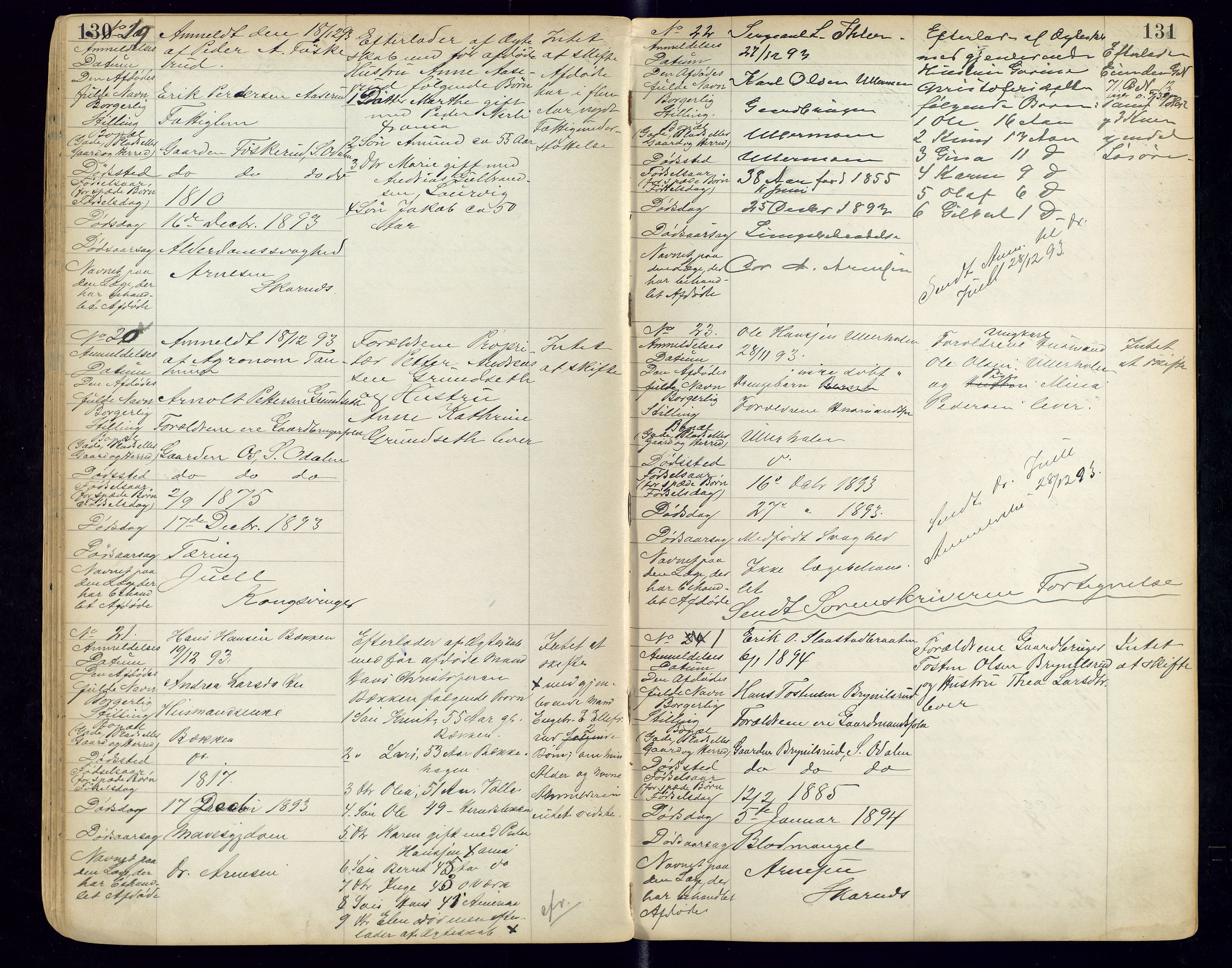 Sør-Odal lensmannskontor, SAH/LHS-022/H/Hb/L0001/0001: Protokoller over anmeldte dødsfall / Protokoll over anmeldte dødsfall, 1888-1901, p. 130-131