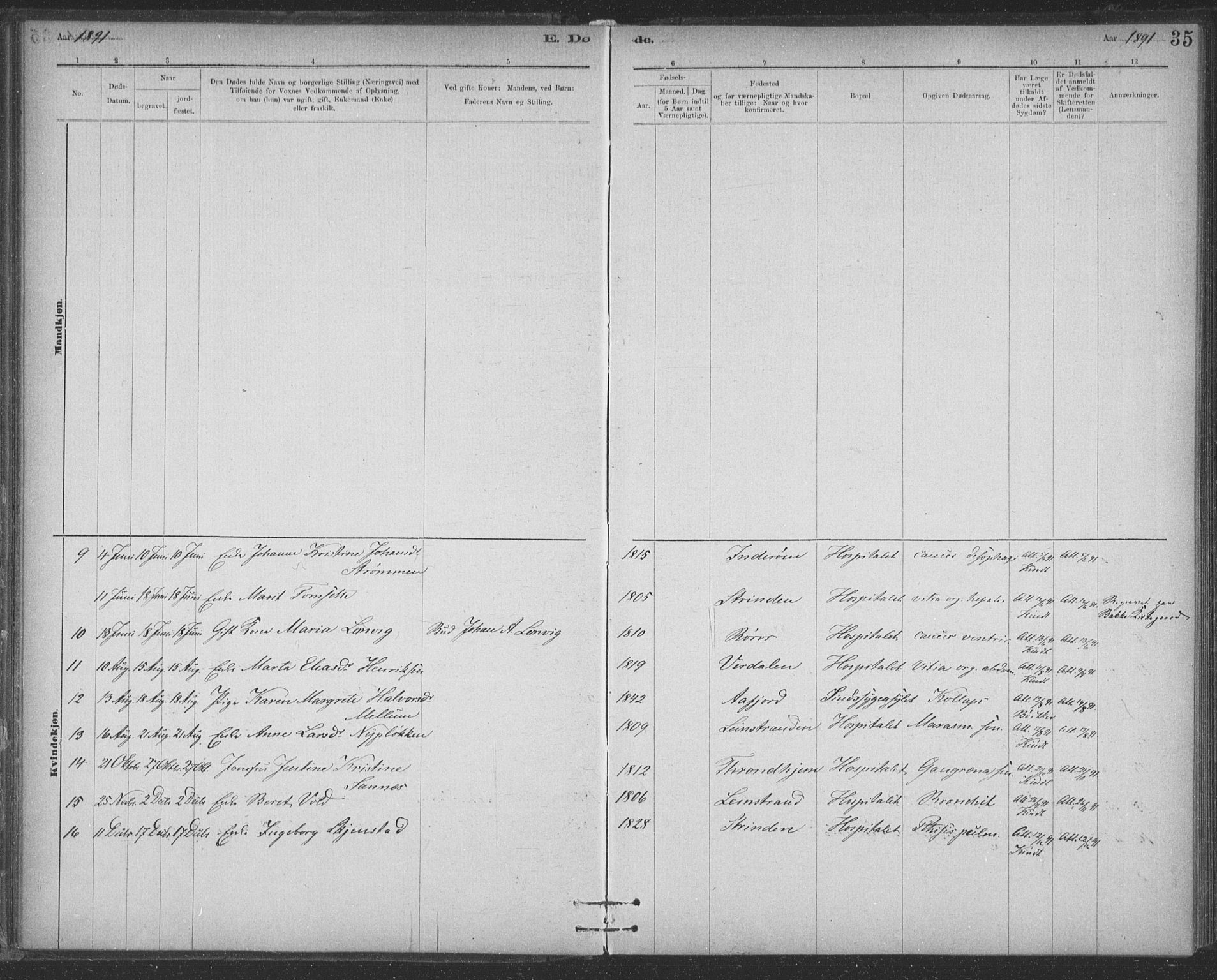 Ministerialprotokoller, klokkerbøker og fødselsregistre - Sør-Trøndelag, AV/SAT-A-1456/623/L0470: Parish register (official) no. 623A04, 1884-1938, p. 35