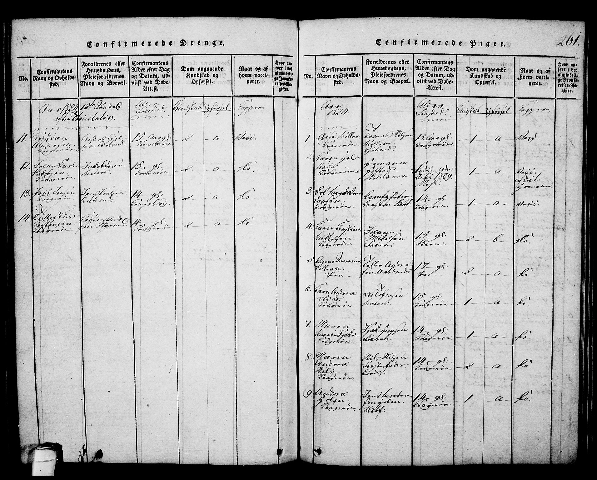 Kragerø kirkebøker, SAKO/A-278/G/Ga/L0002: Parish register (copy) no. 2, 1814-1831, p. 261