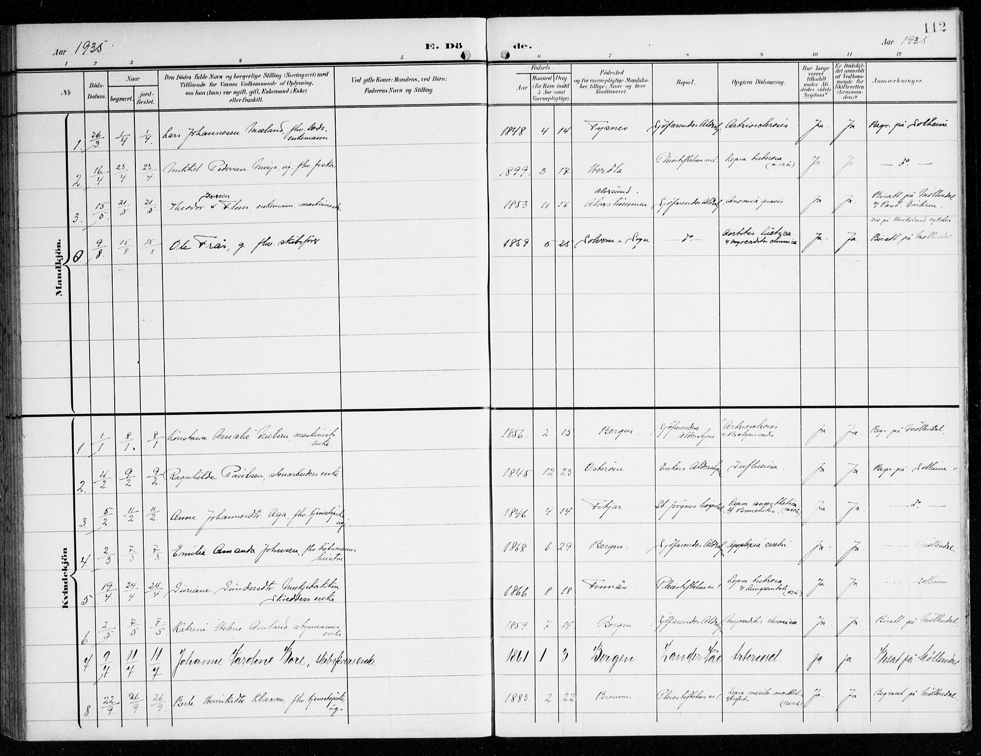 St. Jørgens hospital og Årstad sokneprestembete, AV/SAB-A-99934: Parish register (official) no. A 14, 1902-1935, p. 112