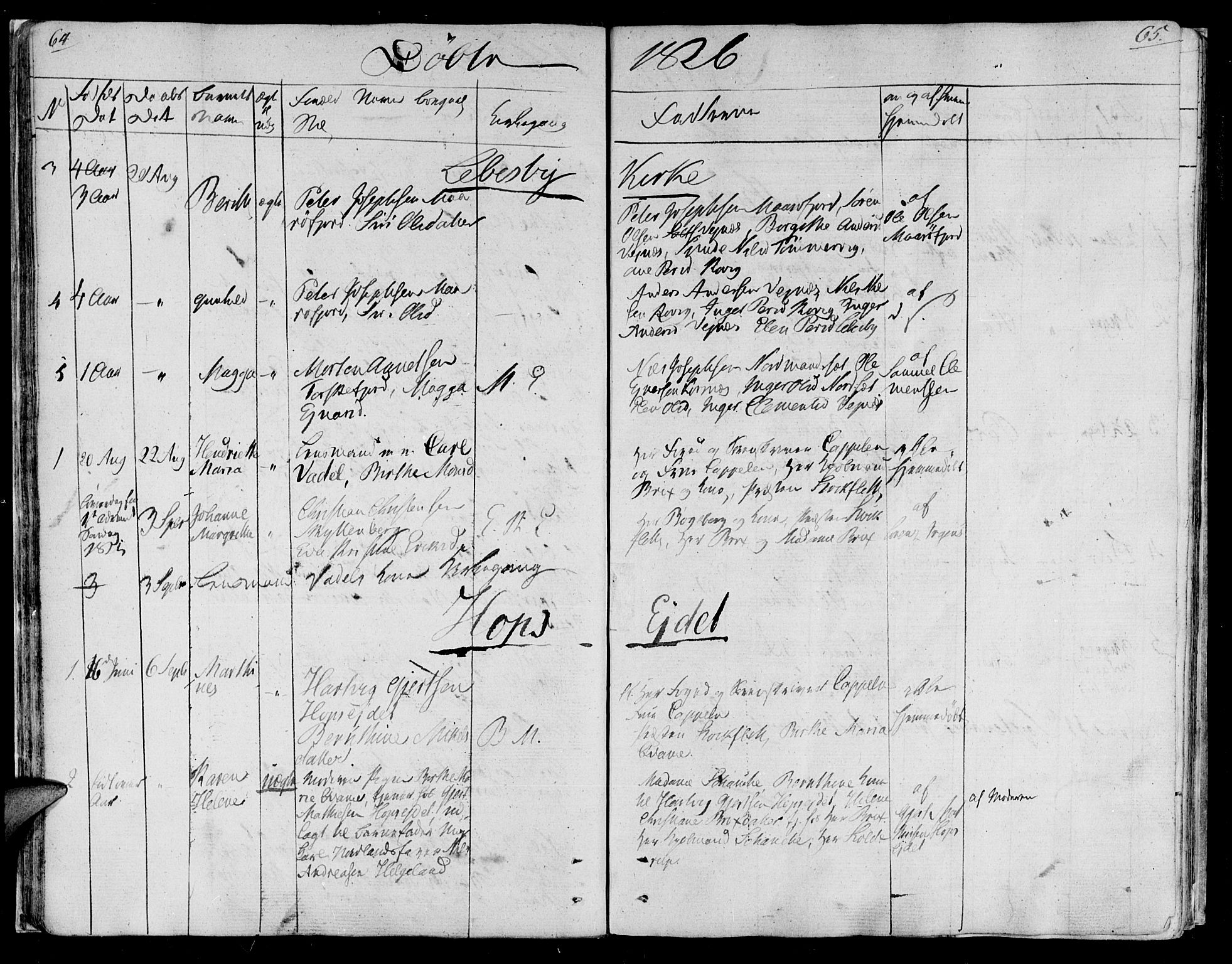 Lebesby sokneprestkontor, AV/SATØ-S-1353/H/Ha/L0002kirke: Parish register (official) no. 2, 1816-1833, p. 64-65