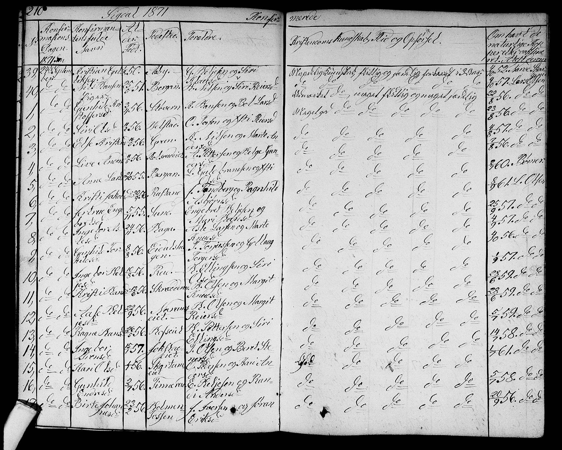 Sigdal kirkebøker, AV/SAKO-A-245/G/Ga/L0003: Parish register (copy) no. I 3, 1857-1878, p. 210