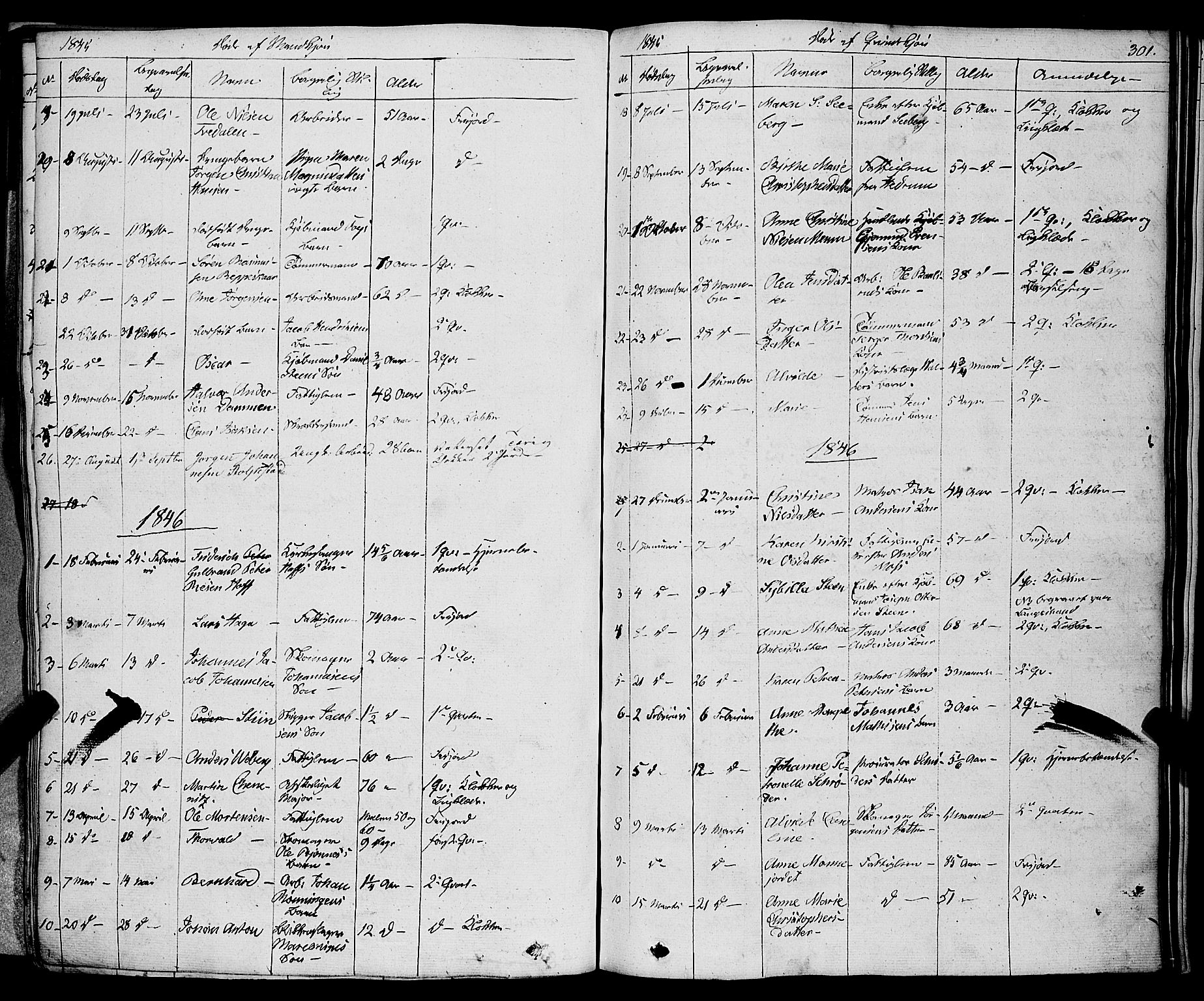 Larvik kirkebøker, SAKO/A-352/F/Fa/L0002: Parish register (official) no. I 2, 1825-1847, p. 301