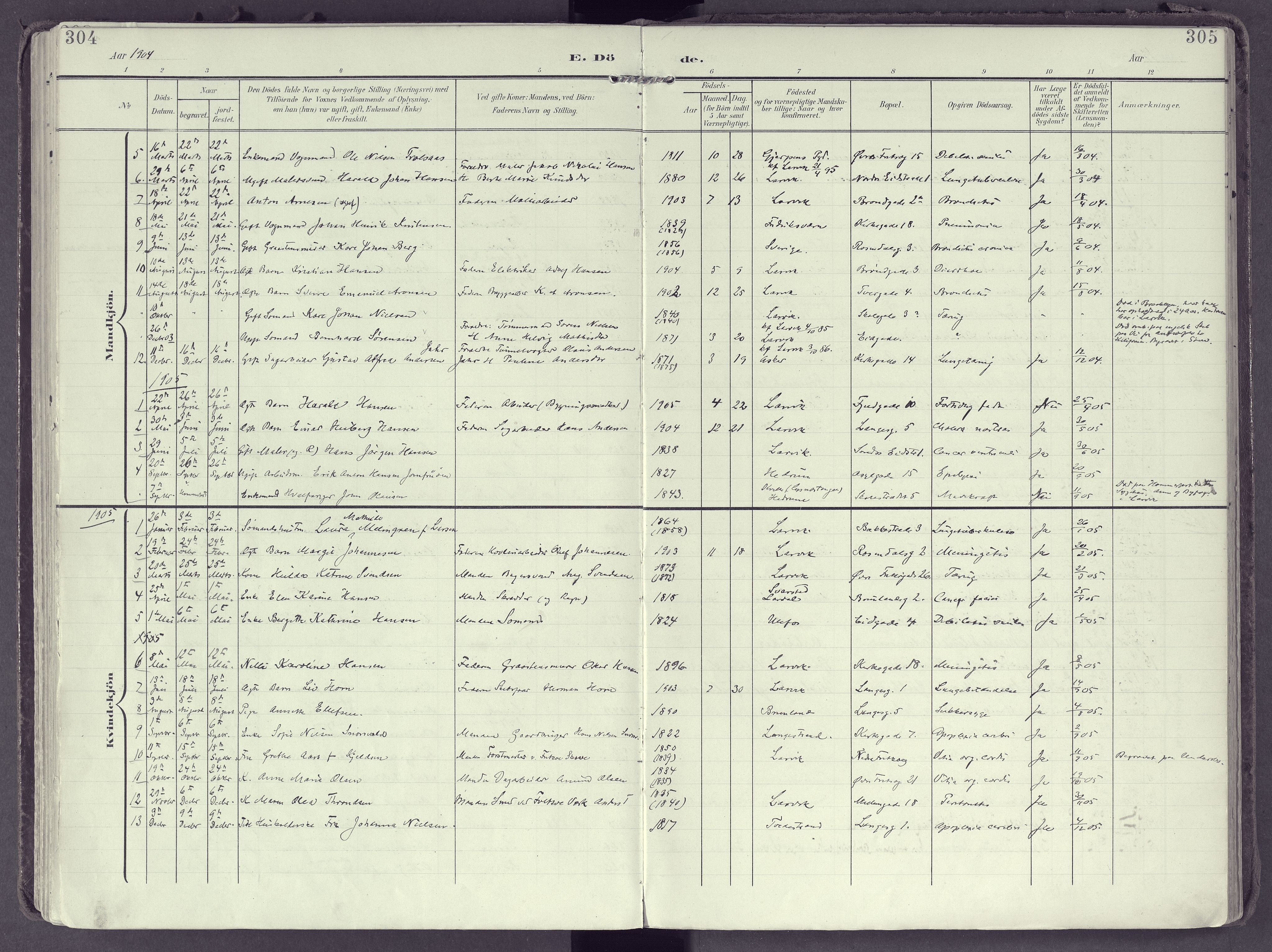 Larvik kirkebøker, SAKO/A-352/F/Fb/L0005: Parish register (official) no. II 5, 1903-1925, p. 304-305