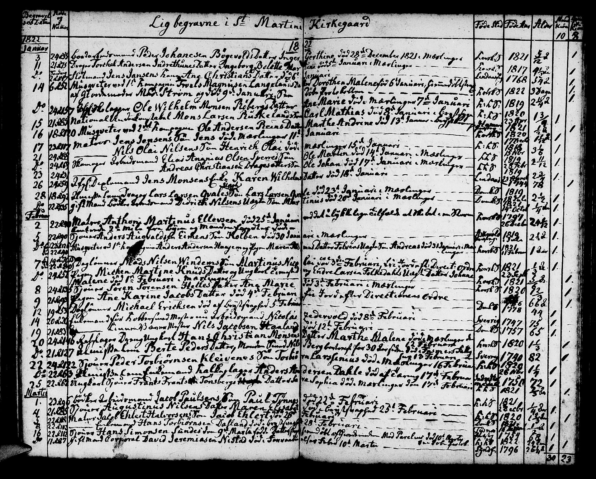 Korskirken sokneprestembete, SAB/A-76101/H/Haa/L0012: Parish register (official) no. A 12, 1786-1832, p. 111