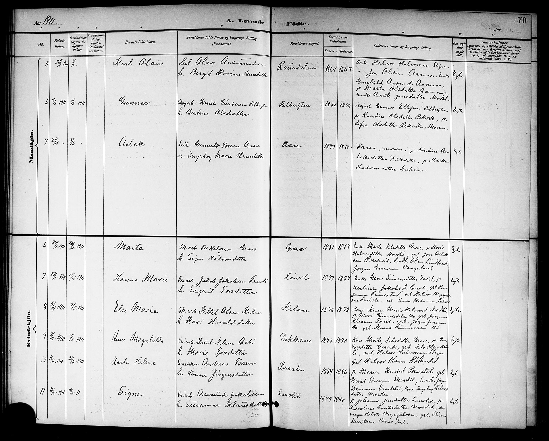 Drangedal kirkebøker, SAKO/A-258/G/Gb/L0002: Parish register (copy) no. II 2, 1895-1918, p. 70