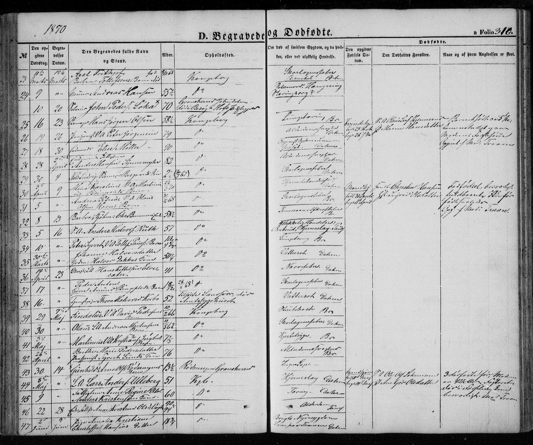 Kongsberg kirkebøker, AV/SAKO-A-22/G/Ga/L0003: Parish register (copy) no. 3, 1859-1875, p. 310