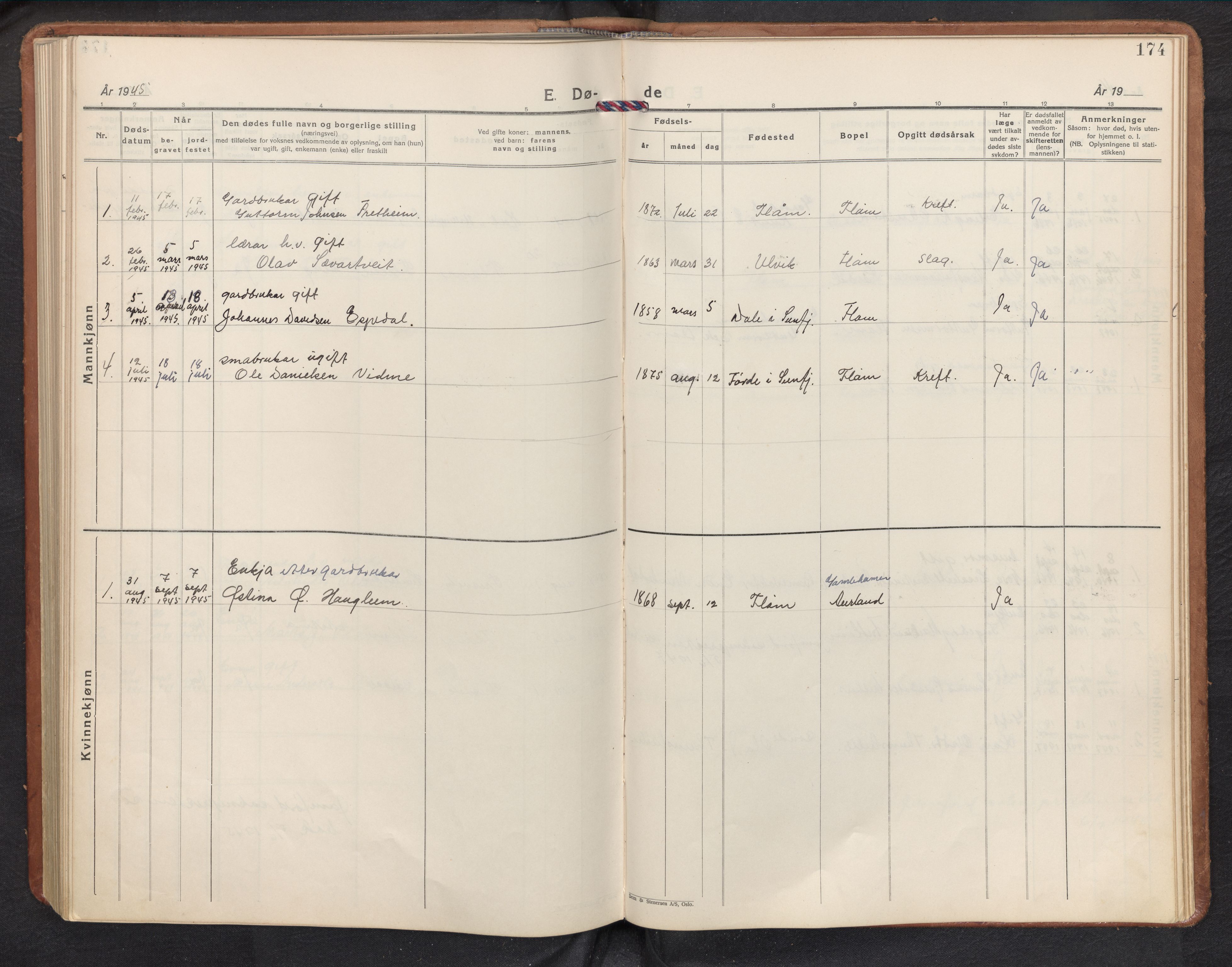 Aurland sokneprestembete, AV/SAB-A-99937/H/Hb/Hbb/L0003: Parish register (copy) no. B 3, 1929-1972, p. 173b-174a