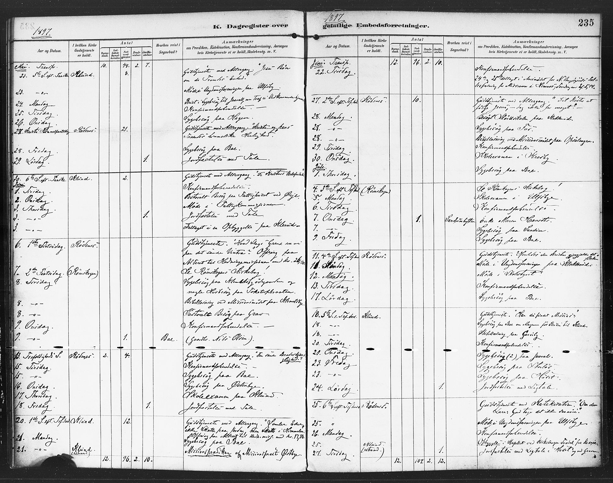 Rødenes prestekontor Kirkebøker, SAO/A-2005/F/Fa/L0010: Parish register (official) no. I 10, 1890-1900, p. 235