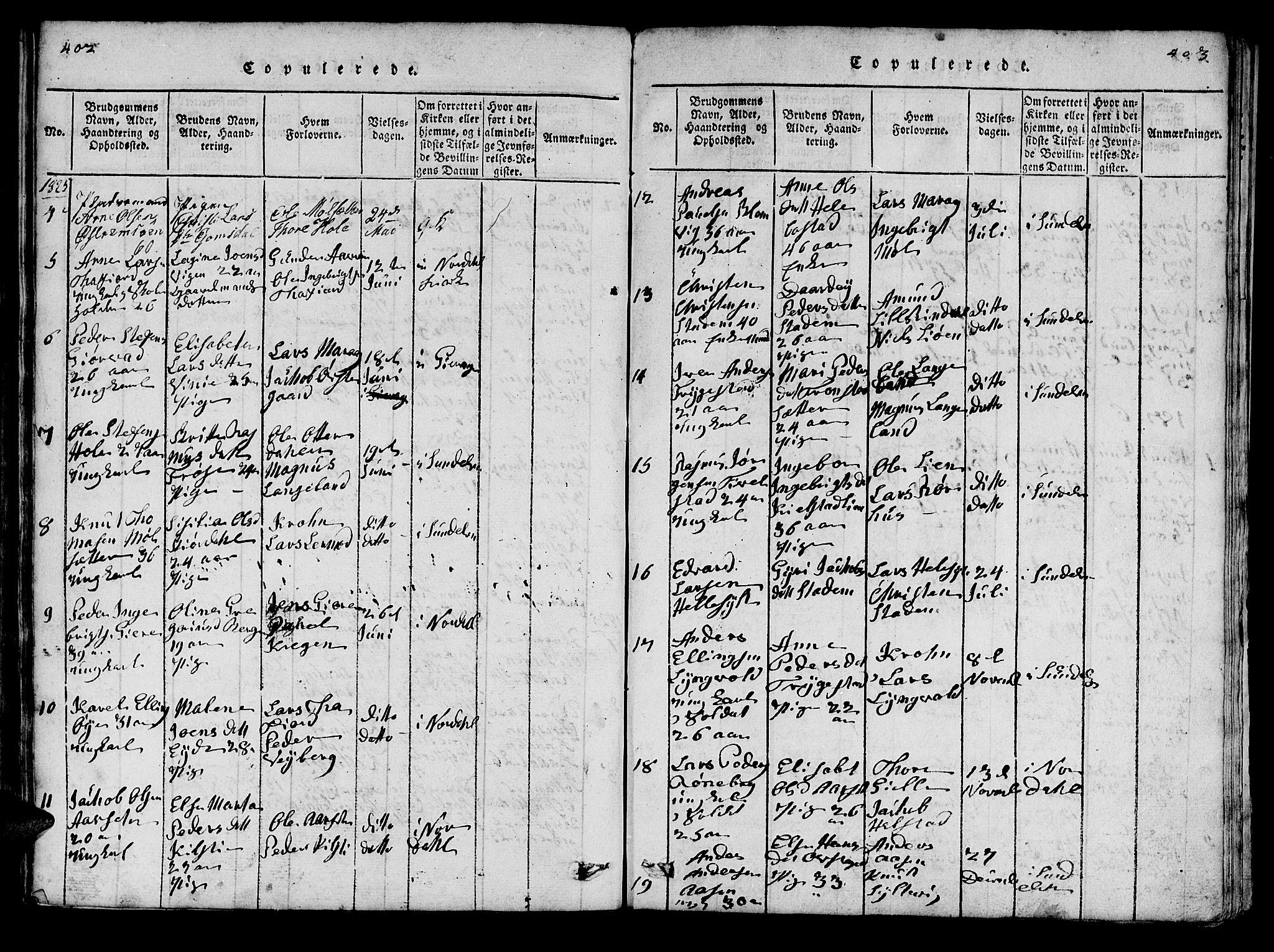 Ministerialprotokoller, klokkerbøker og fødselsregistre - Møre og Romsdal, SAT/A-1454/519/L0246: Parish register (official) no. 519A05, 1817-1834, p. 402-403