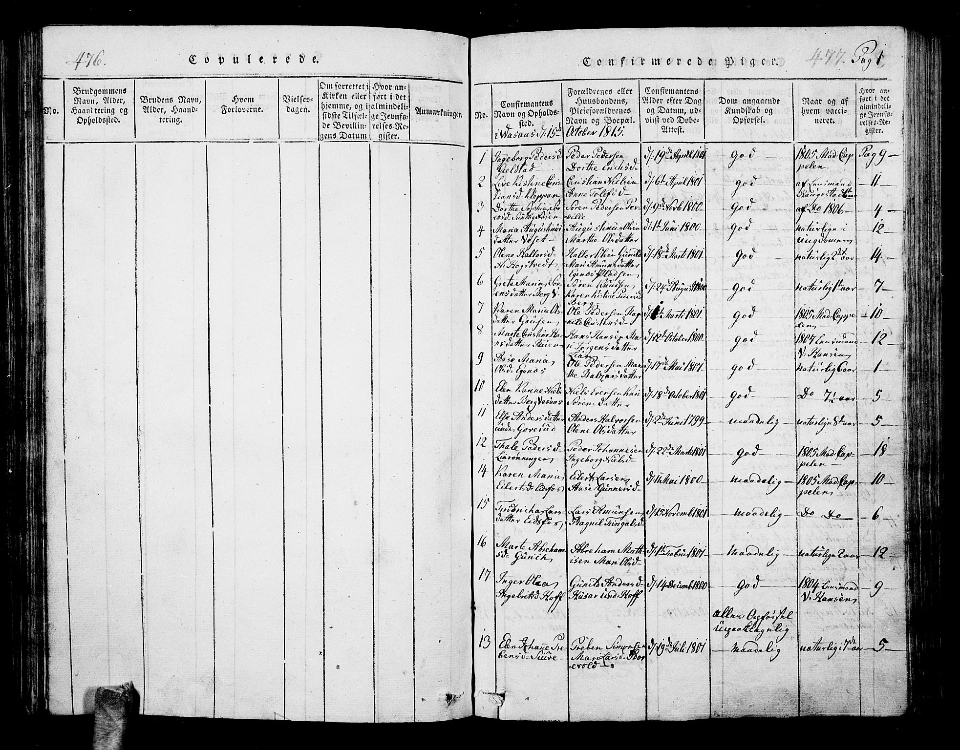 Hof kirkebøker, AV/SAKO-A-64/G/Ga/L0001: Parish register (copy) no. I 1, 1814-1844, p. 476-477