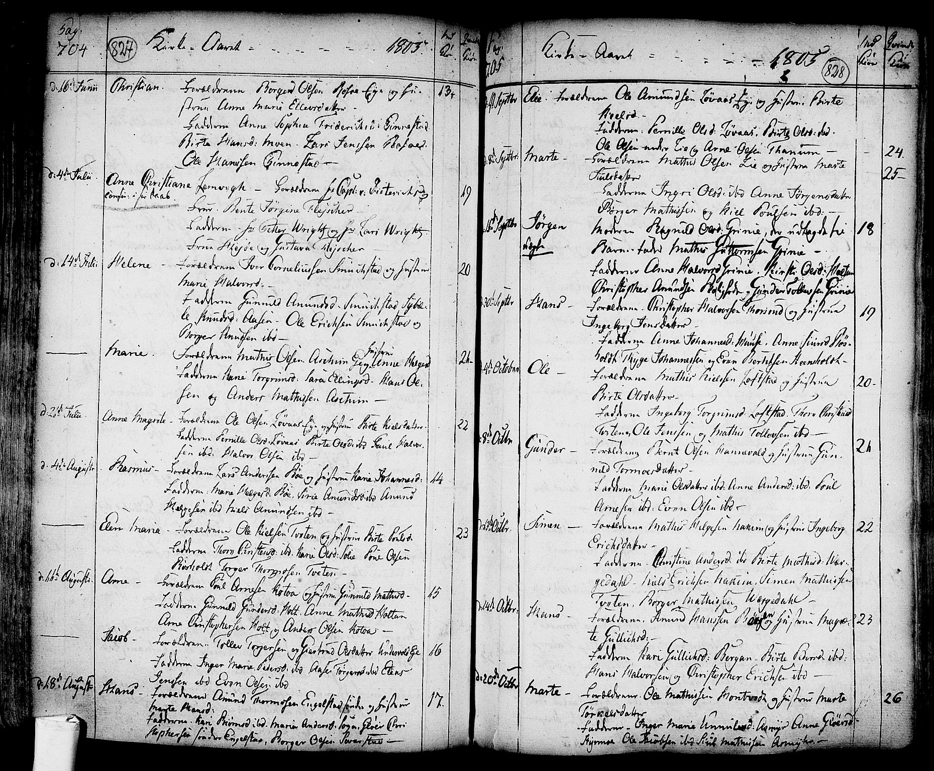 Lardal kirkebøker, AV/SAKO-A-350/F/Fa/L0003: Parish register (official) no. I 3, 1733-1815, p. 827-828