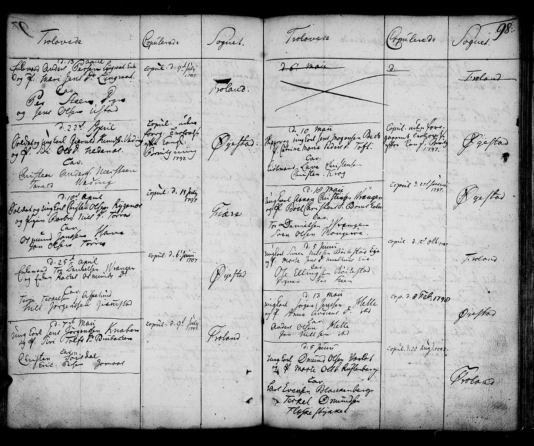 Øyestad sokneprestkontor, SAK/1111-0049/F/Fa/L0009: Parish register (official) no. A 9, 1778-1808, p. 98