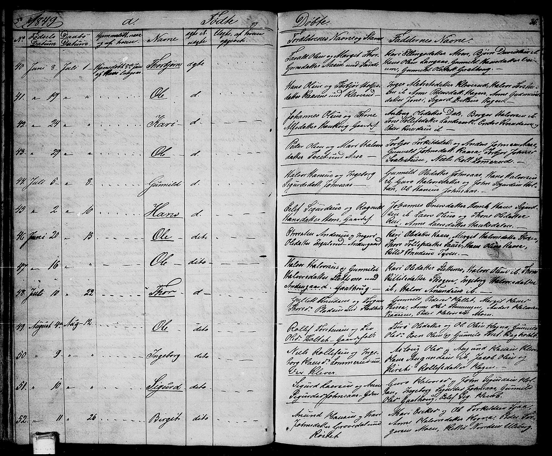 Sauherad kirkebøker, AV/SAKO-A-298/G/Ga/L0002: Parish register (copy) no. I 2, 1842-1866, p. 36