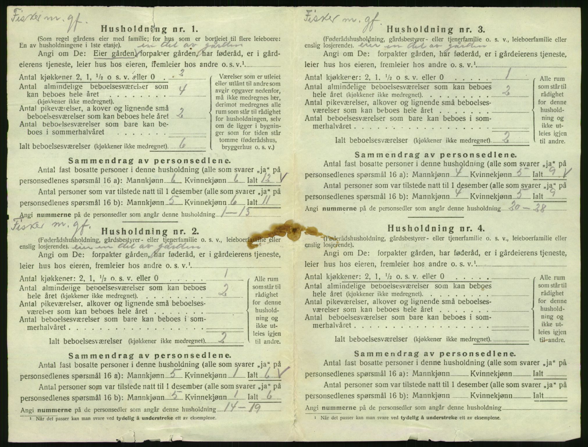 SAT, 1920 census for Bodin, 1920, p. 73