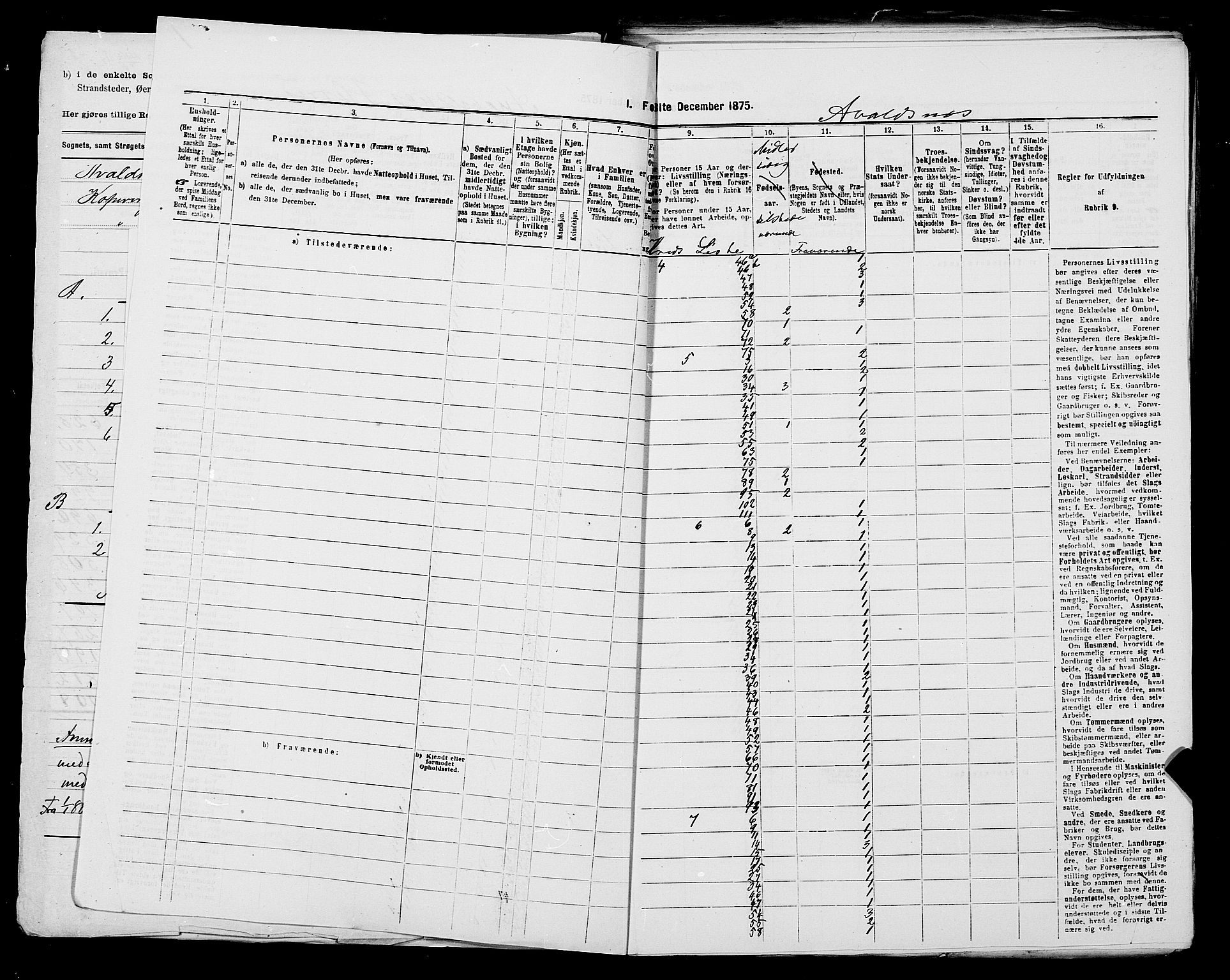 SAST, 1875 census for 1147L Avaldsnes/Avaldsnes og Kopervik, 1875, p. 5