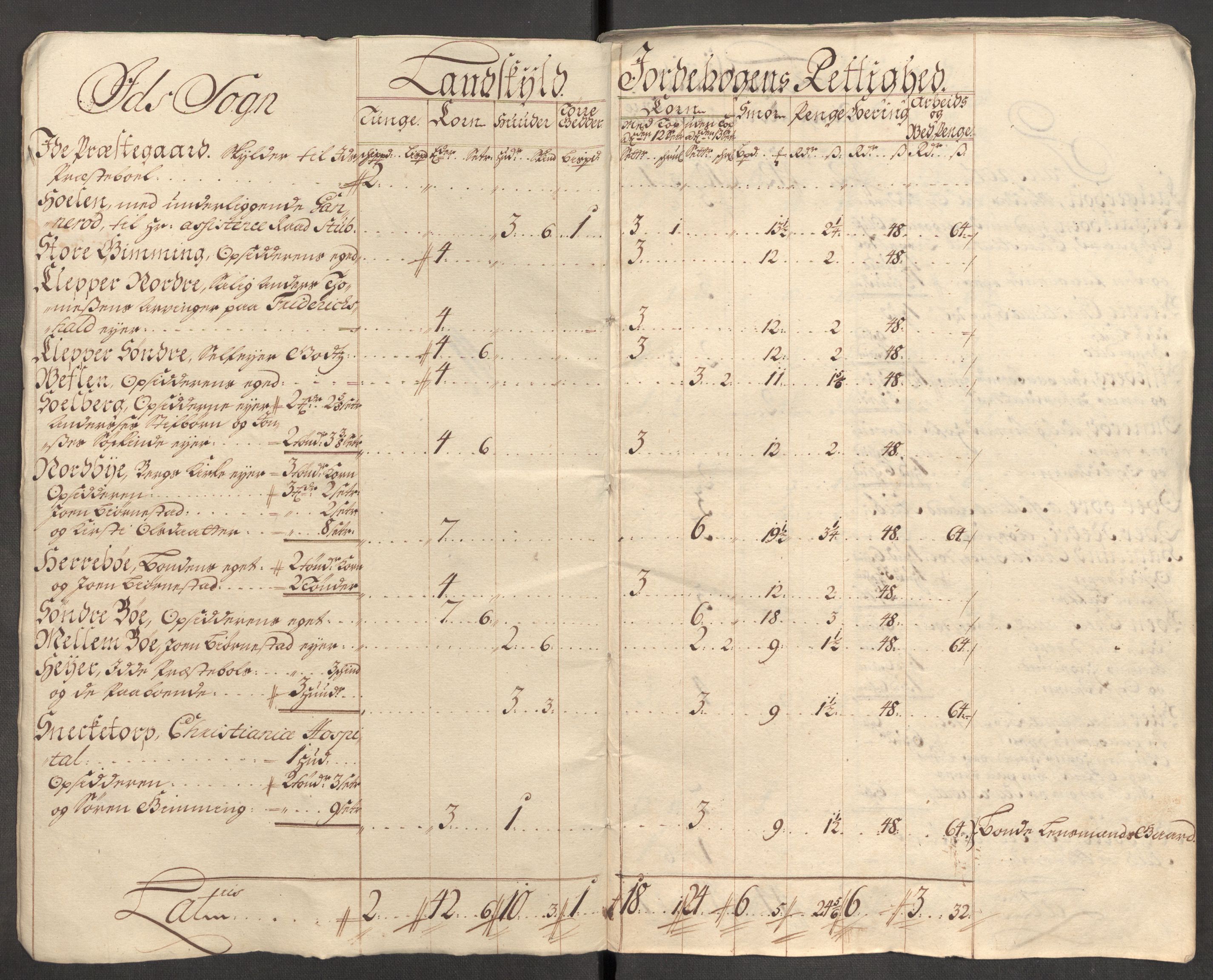 Rentekammeret inntil 1814, Reviderte regnskaper, Fogderegnskap, RA/EA-4092/R01/L0024: Fogderegnskap Idd og Marker, 1717-1718, p. 20