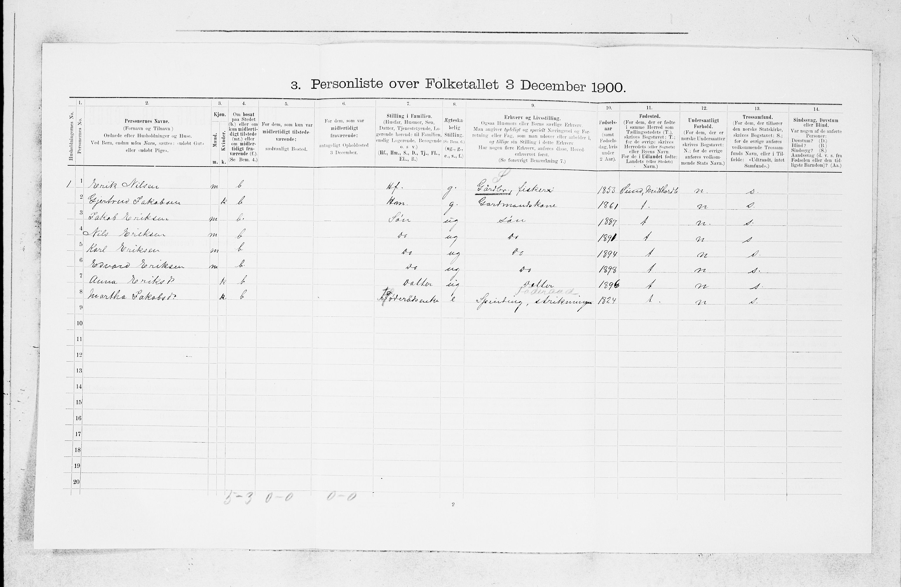 SAB, 1900 census for Fjell, 1900, p. 415