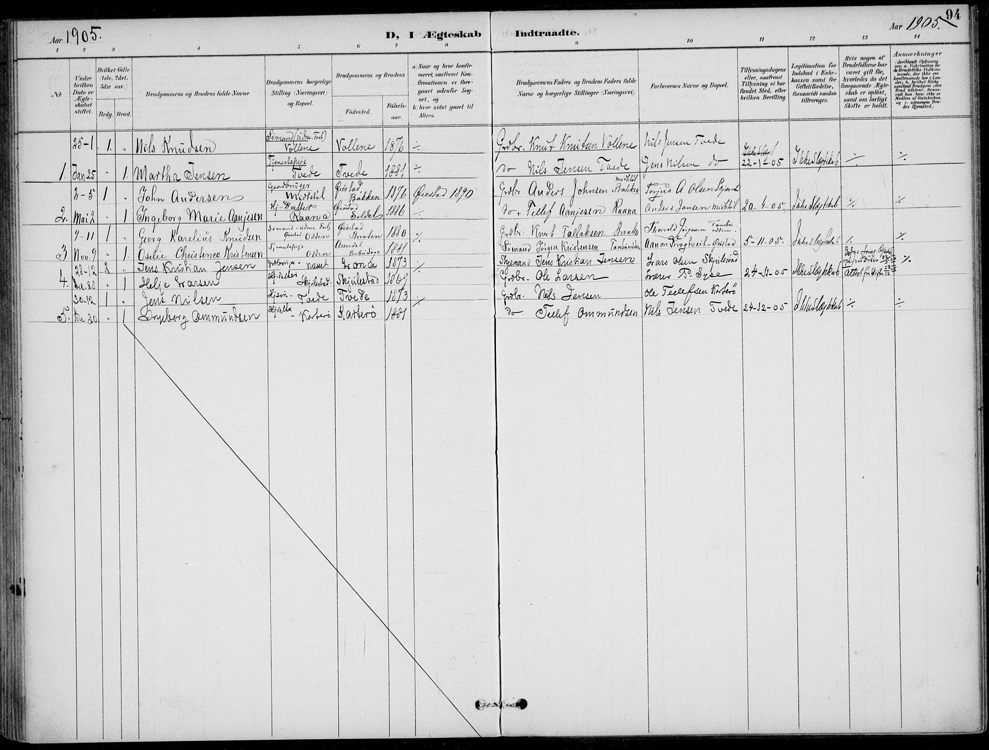 Austre Moland sokneprestkontor, SAK/1111-0001/F/Fa/Faa/L0011: Parish register (official) no. A 11, 1894-1915, p. 94