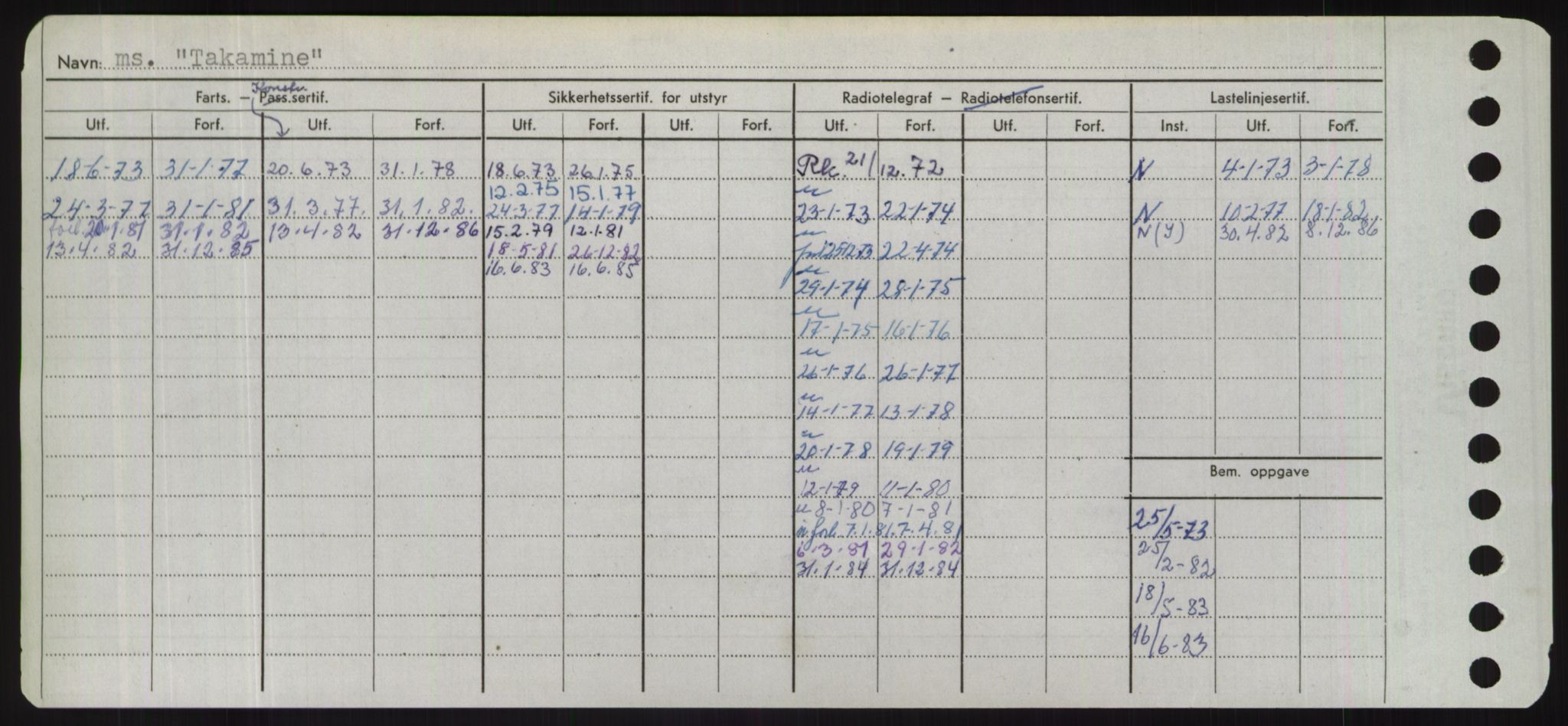 Sjøfartsdirektoratet med forløpere, Skipsmålingen, AV/RA-S-1627/H/Hd/L0038: Fartøy, T-Th, p. 80