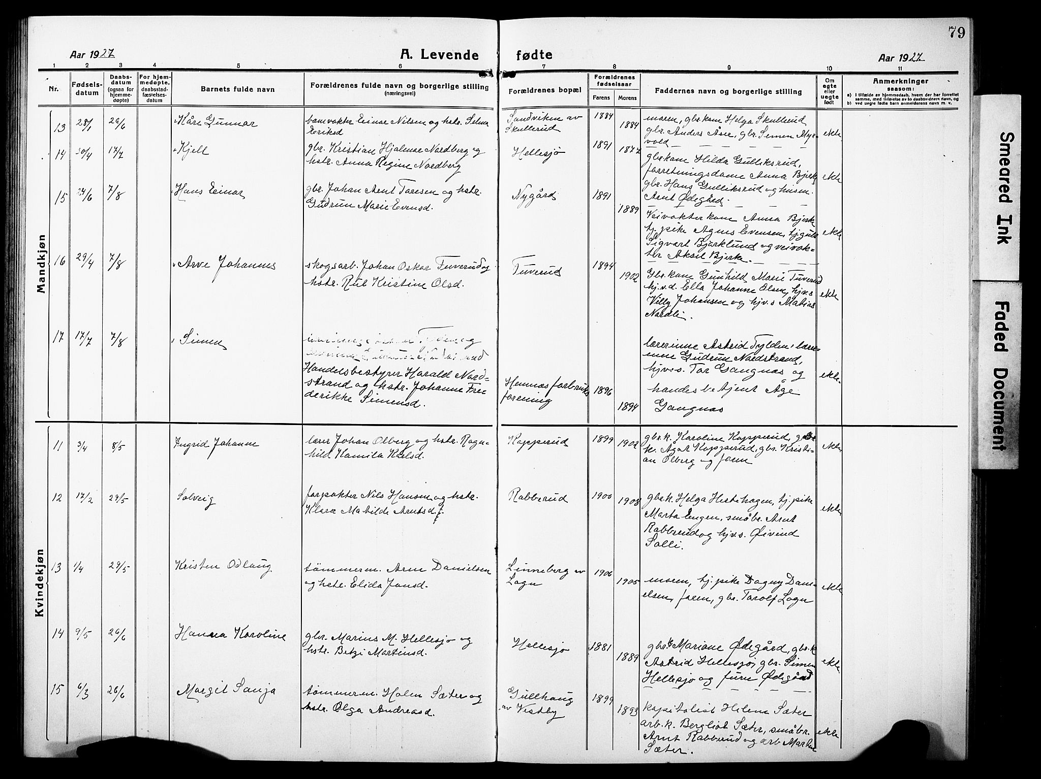 Høland prestekontor Kirkebøker, AV/SAO-A-10346a/G/Gb/L0002: Parish register (copy) no. II 2, 1915-1933, p. 79