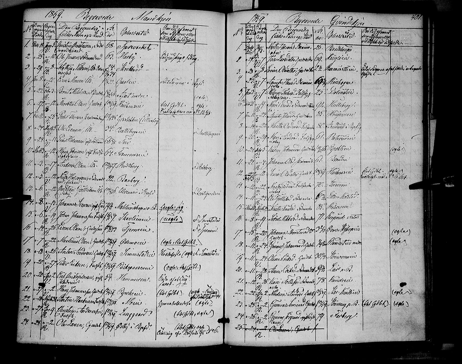 Ringsaker prestekontor, AV/SAH-PREST-014/K/Ka/L0009: Parish register (official) no. 9, 1850-1860, p. 401