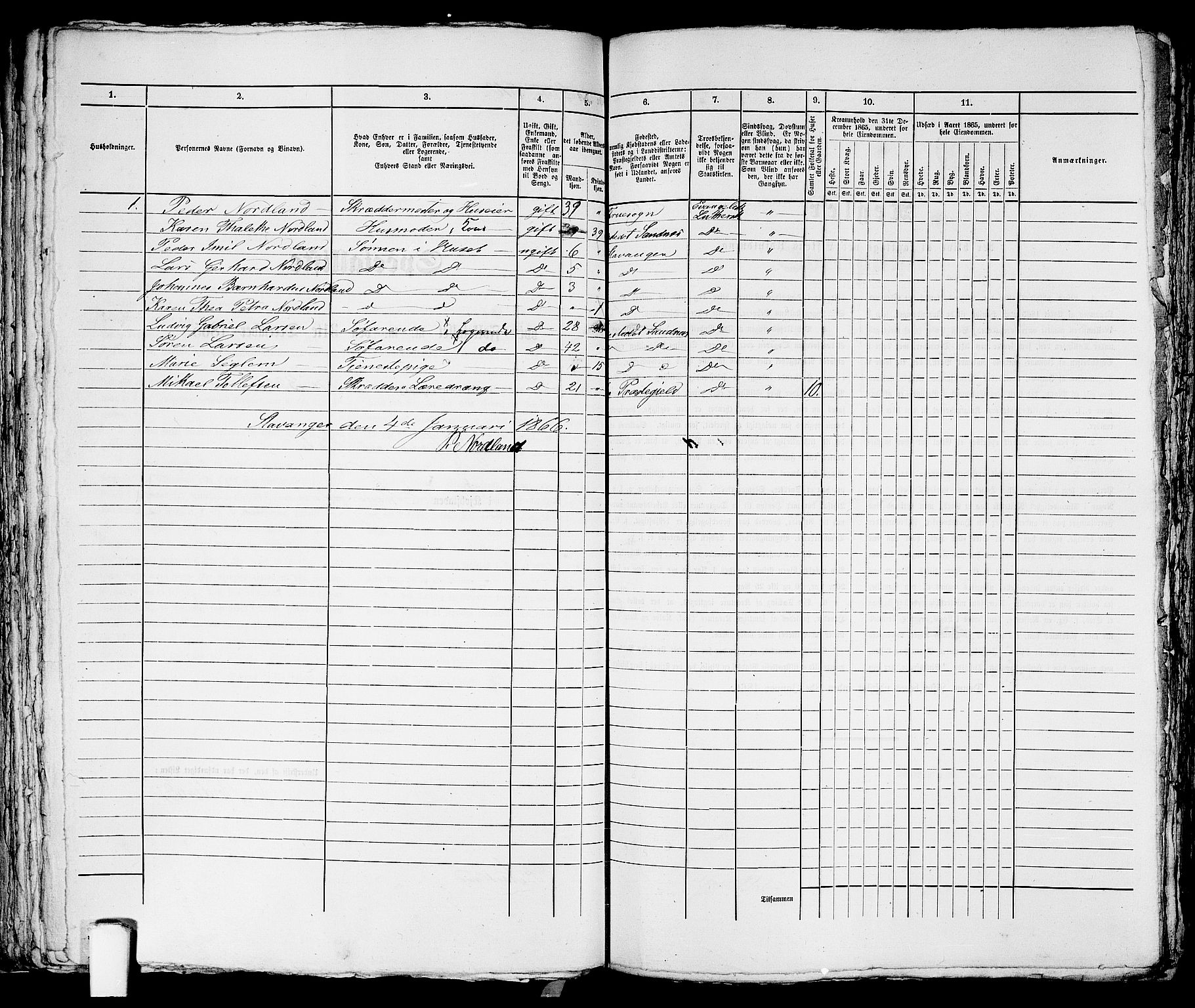 RA, 1865 census for Stavanger, 1865, p. 1654