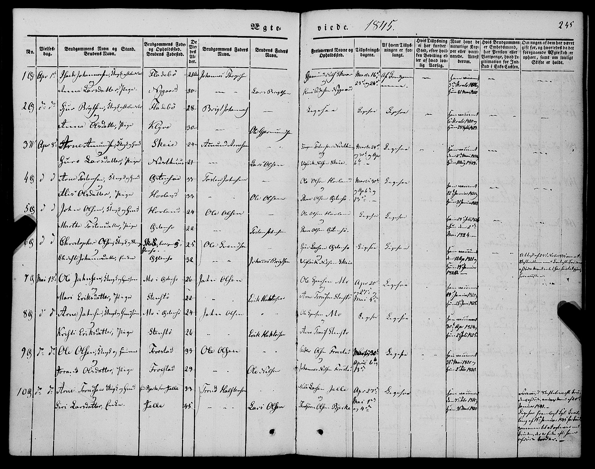 Kvam sokneprestembete, AV/SAB-A-76201/H/Haa: Parish register (official) no. A 8, 1844-1863, p. 245