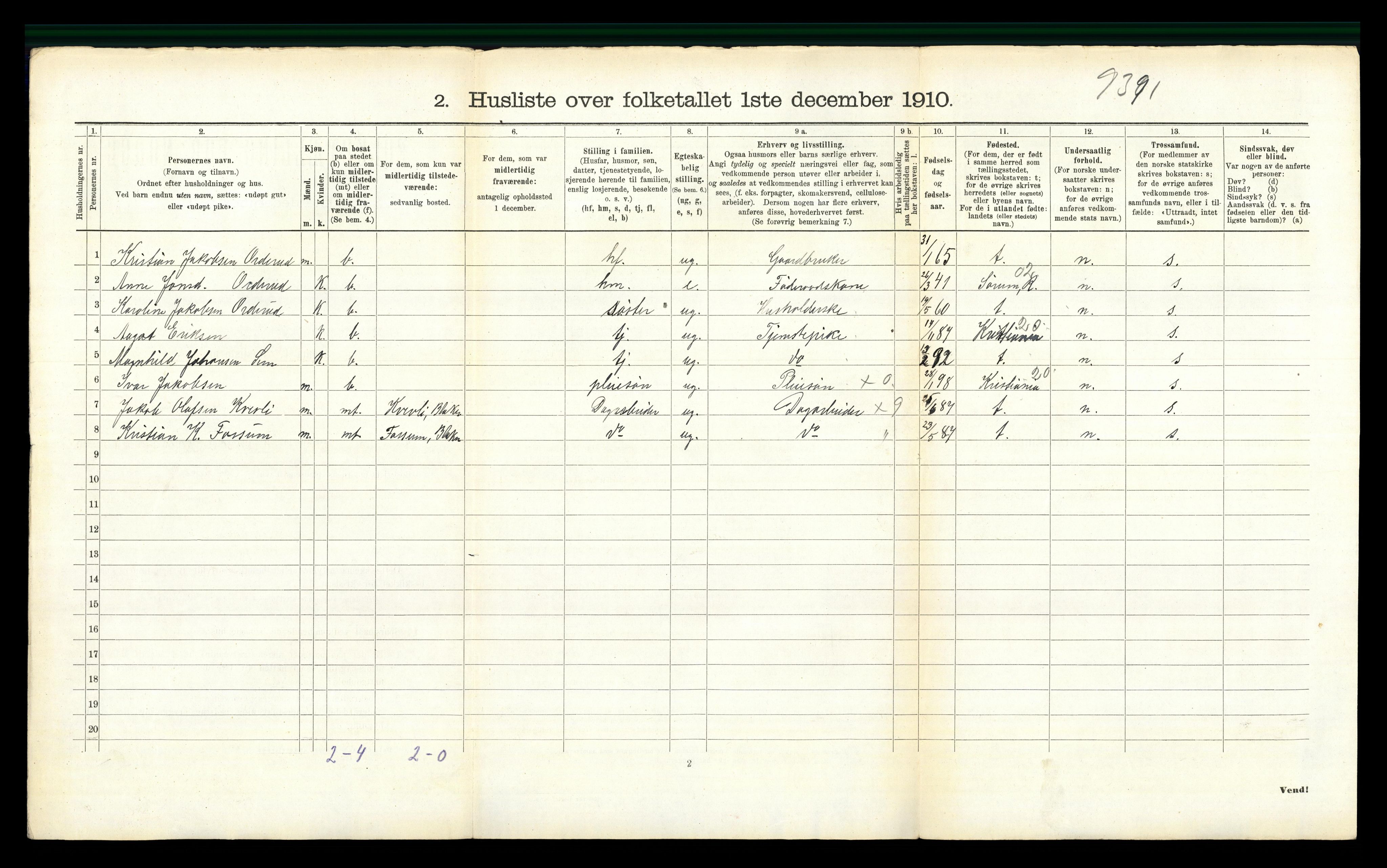 RA, 1910 census for Aurskog, 1910, p. 1494