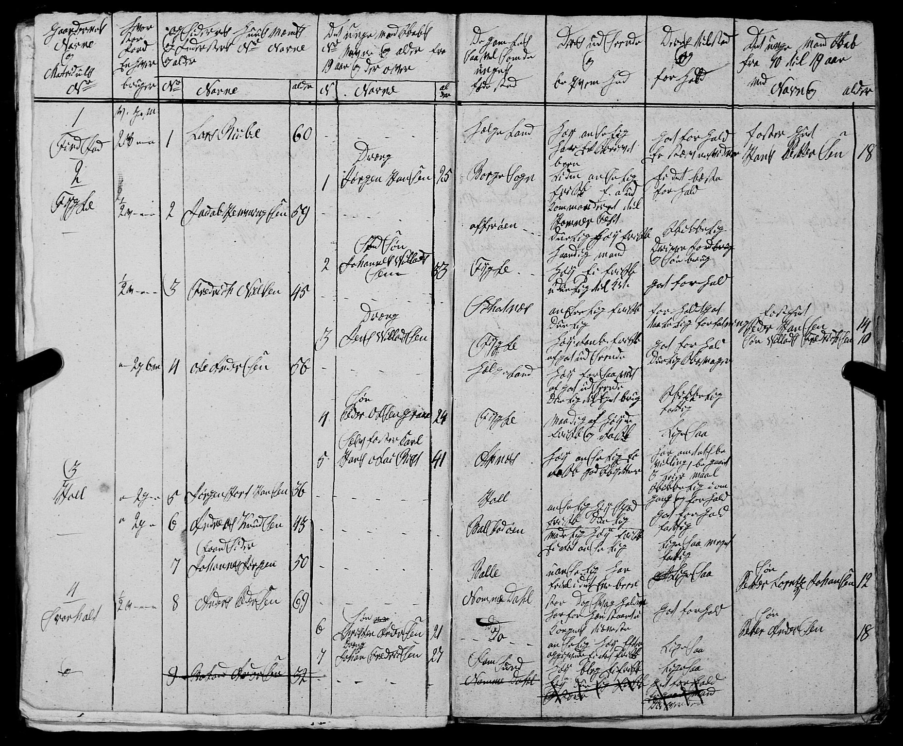 Fylkesmannen i Nordland, AV/SAT-A-0499/1.1/R/Ra/L0026: Innrulleringsmanntall for Buksnes og Hol, 1806-1837, p. 73