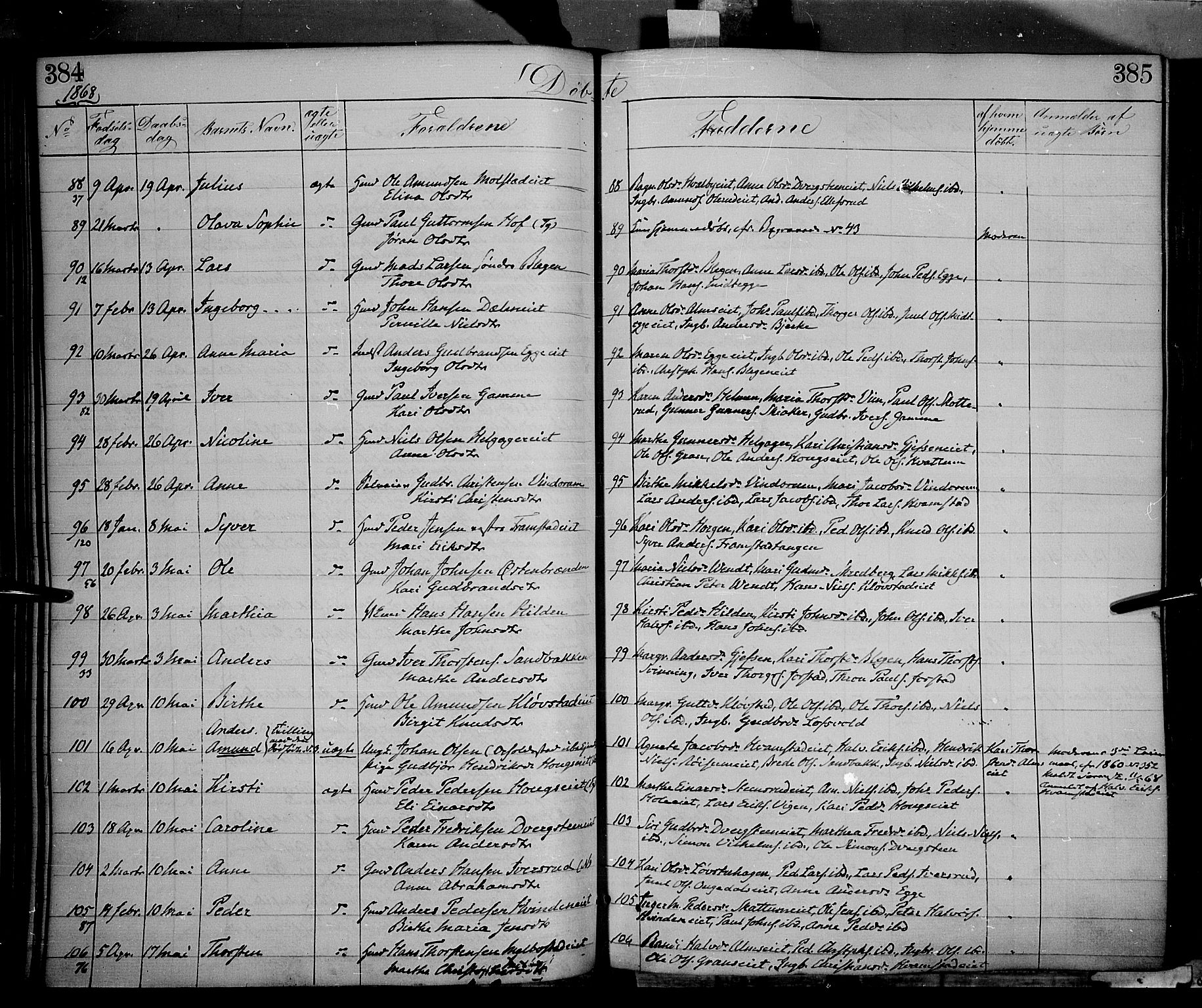 Gran prestekontor, AV/SAH-PREST-112/H/Ha/Haa/L0012: Parish register (official) no. 12, 1856-1874, p. 384-385