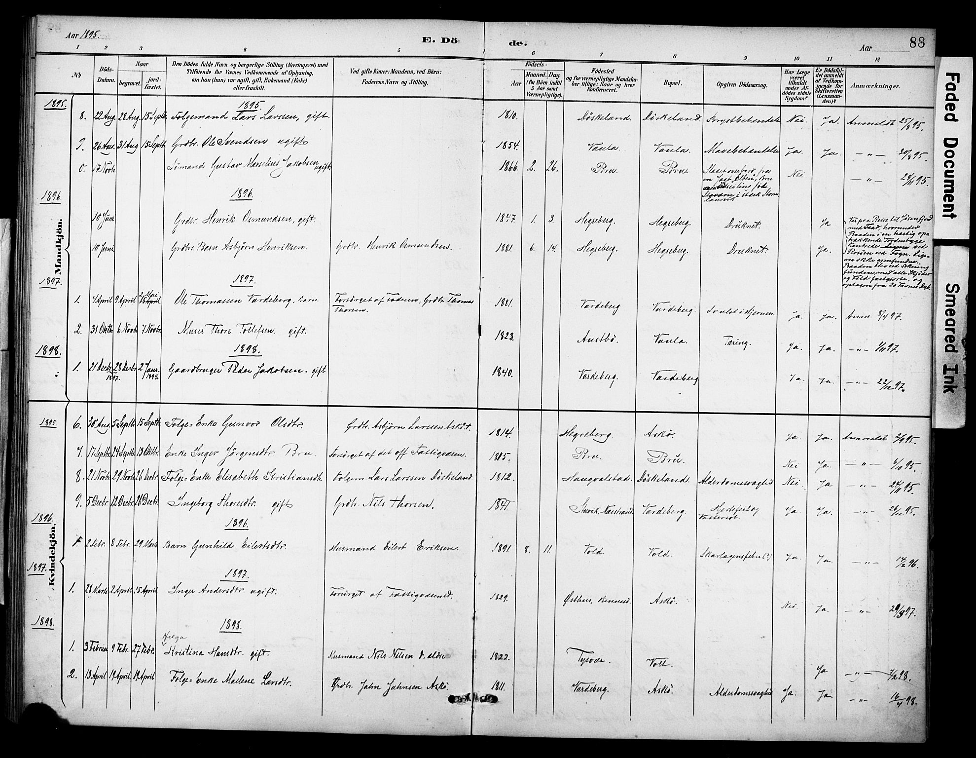 Rennesøy sokneprestkontor, AV/SAST-A -101827/H/Ha/Haa/L0015: Parish register (official) no. A 15, 1891-1908, p. 88