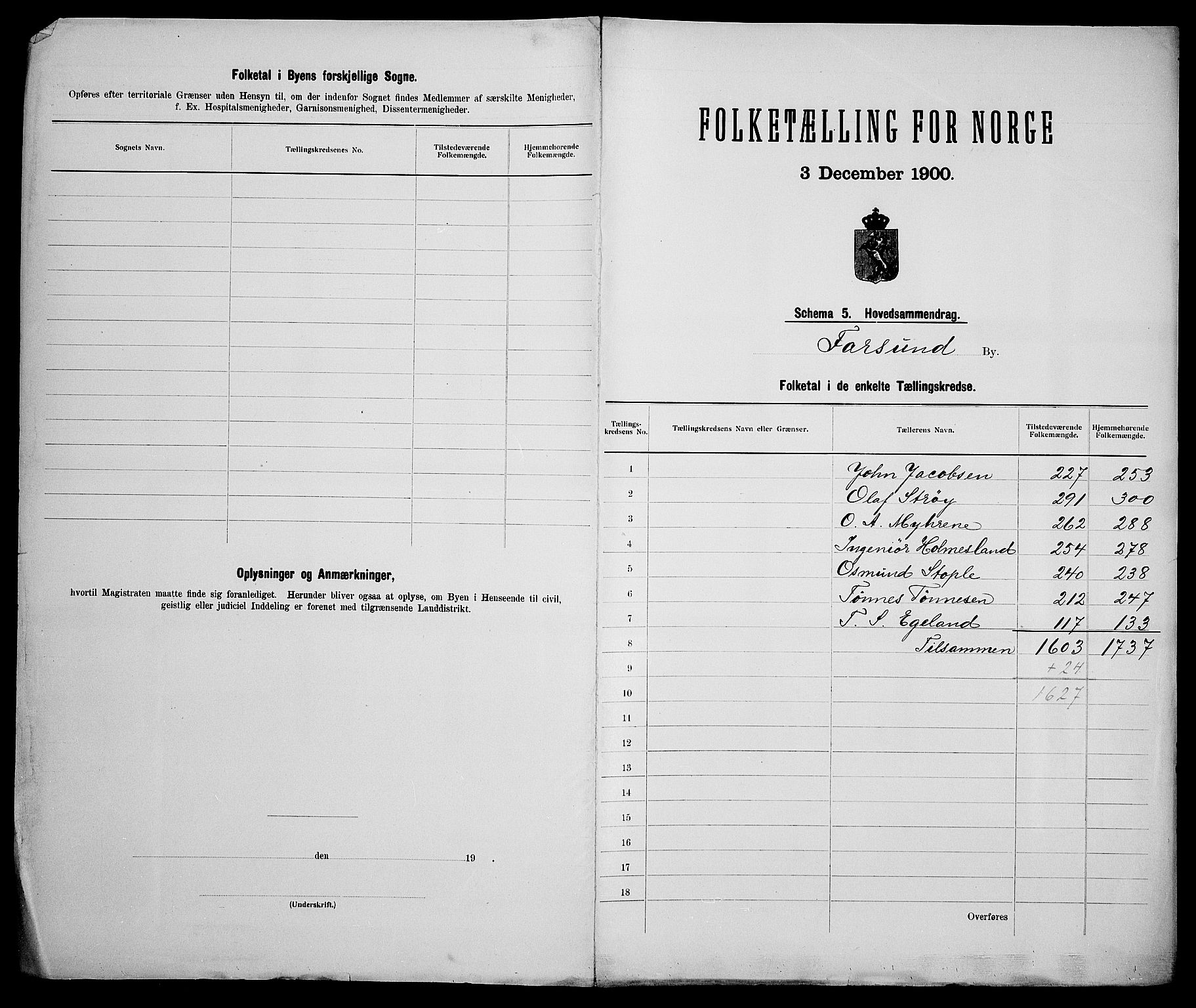 SAK, 1900 census for Farsund, 1900, p. 2