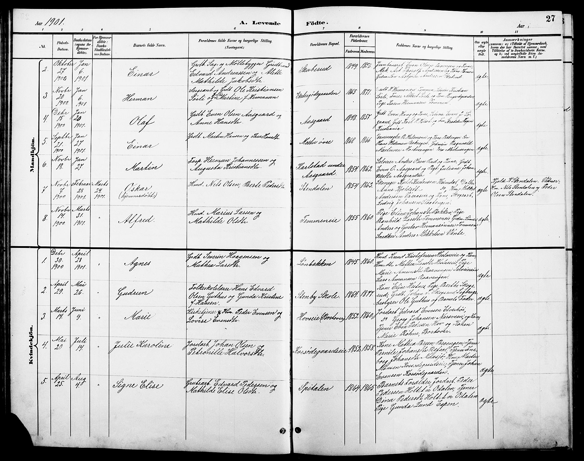 Stange prestekontor, AV/SAH-PREST-002/L/L0011: Parish register (copy) no. 11, 1895-1917, p. 27