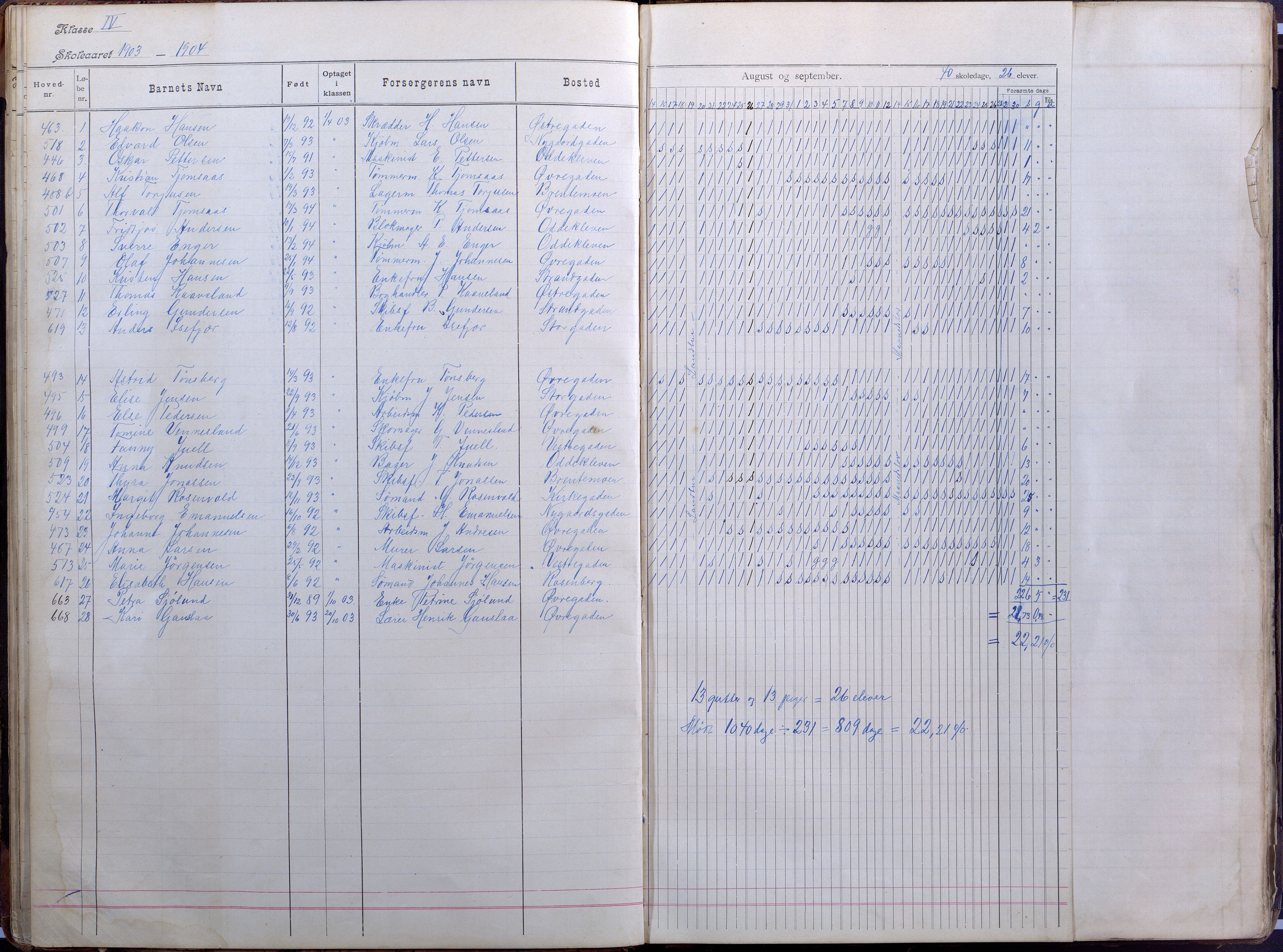 Lillesand kommune, AAKS/KA0926-PK/2/03/L0008: Folkeskolen - Dagbok IV klasse, 1898-1914