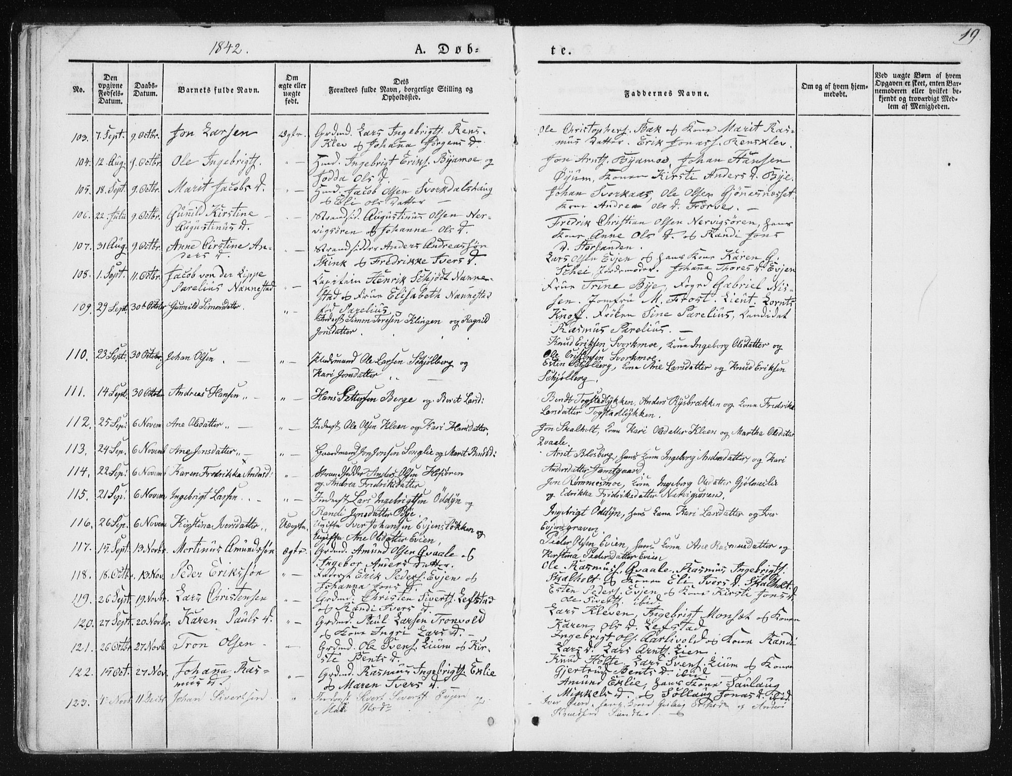 Ministerialprotokoller, klokkerbøker og fødselsregistre - Sør-Trøndelag, SAT/A-1456/668/L0805: Parish register (official) no. 668A05, 1840-1853, p. 19