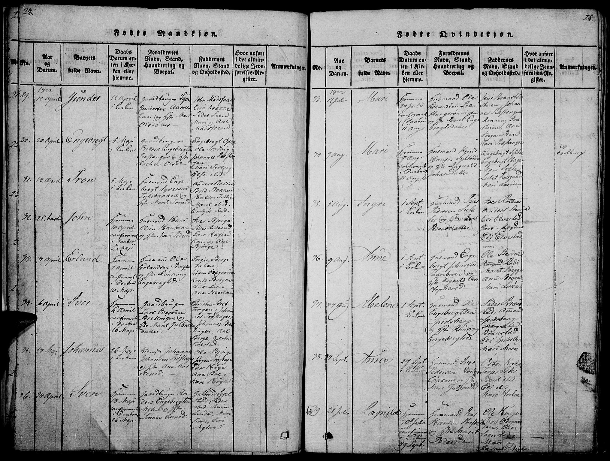 Ringebu prestekontor, AV/SAH-PREST-082/H/Ha/Haa/L0004: Parish register (official) no. 4, 1821-1839, p. 24-25