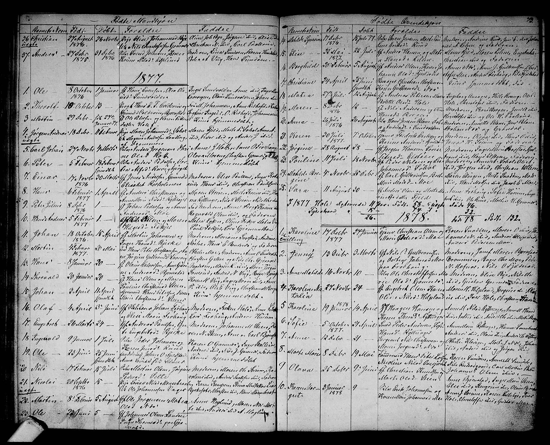 Hole kirkebøker, AV/SAKO-A-228/G/Ga/L0002: Parish register (copy) no. I 2, 1842-1878, p. 73