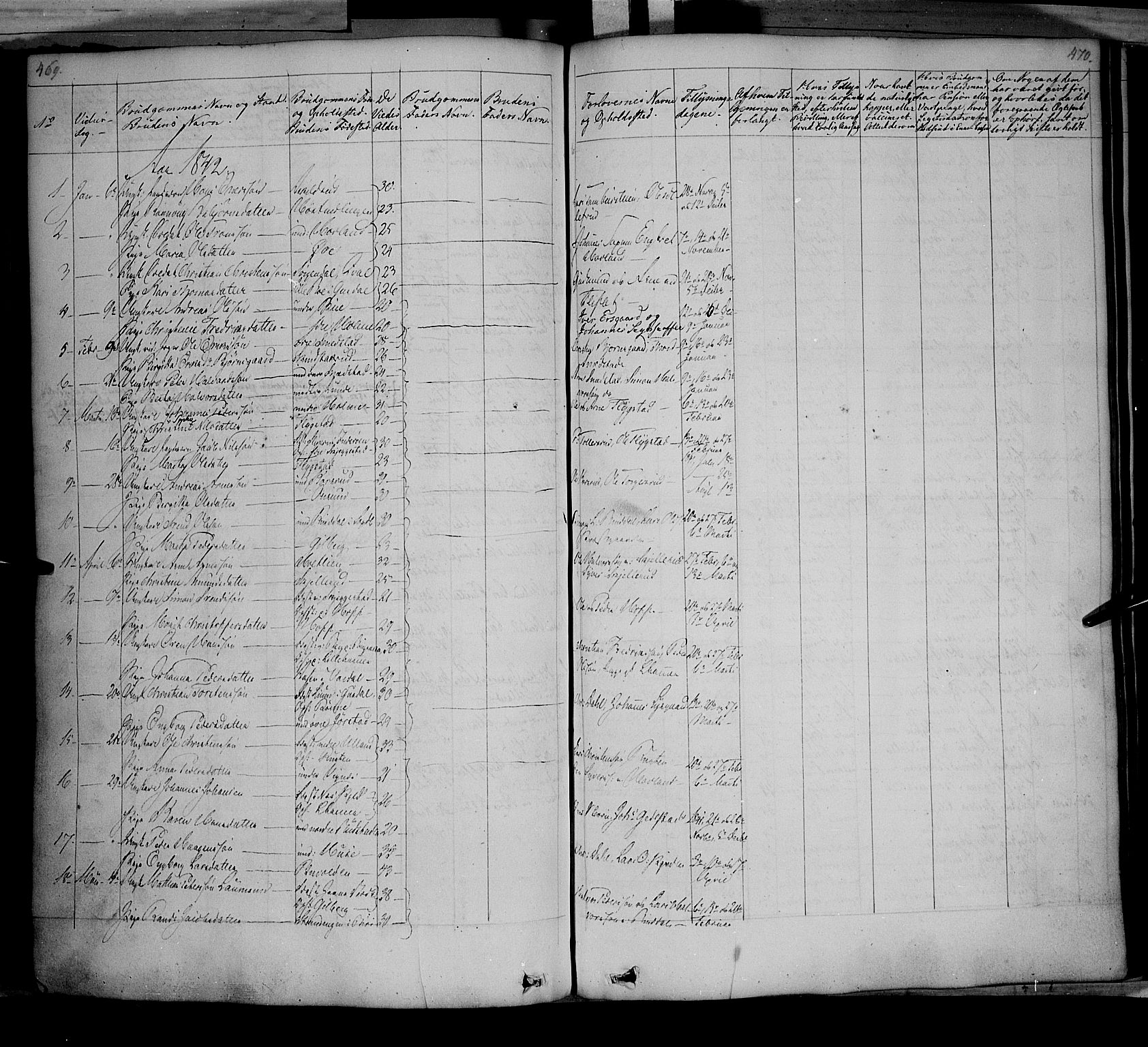 Fåberg prestekontor, SAH/PREST-086/H/Ha/Haa/L0005: Parish register (official) no. 5, 1836-1854, p. 469-470