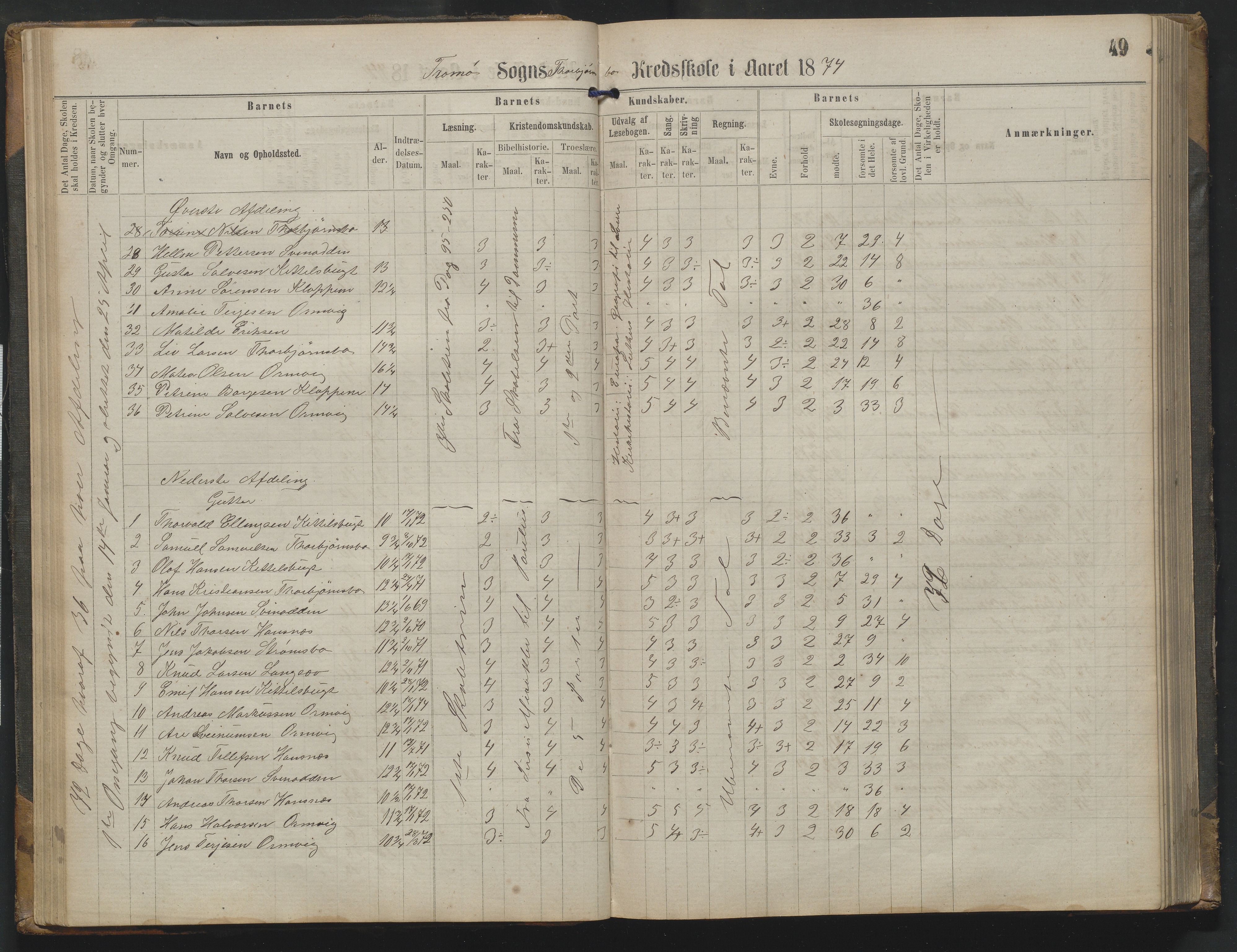 Arendal kommune, Katalog I, AAKS/KA0906-PK-I/07/L0342: Protokoll Torbjørnsbu skole, 1869-1890, p. 49