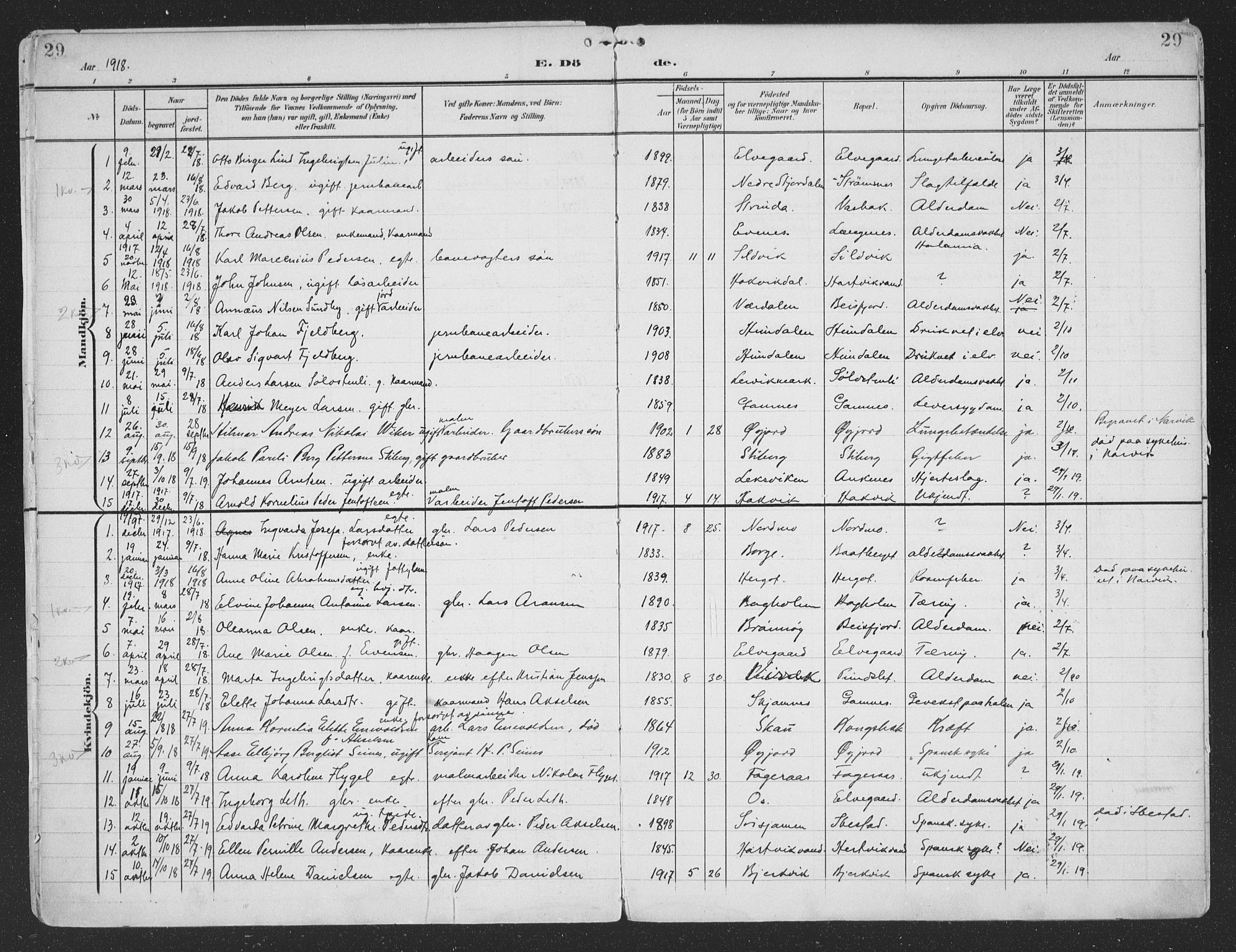 Ministerialprotokoller, klokkerbøker og fødselsregistre - Nordland, SAT/A-1459/866/L0940: Parish register (official) no. 866A03, 1902-1926, p. 29