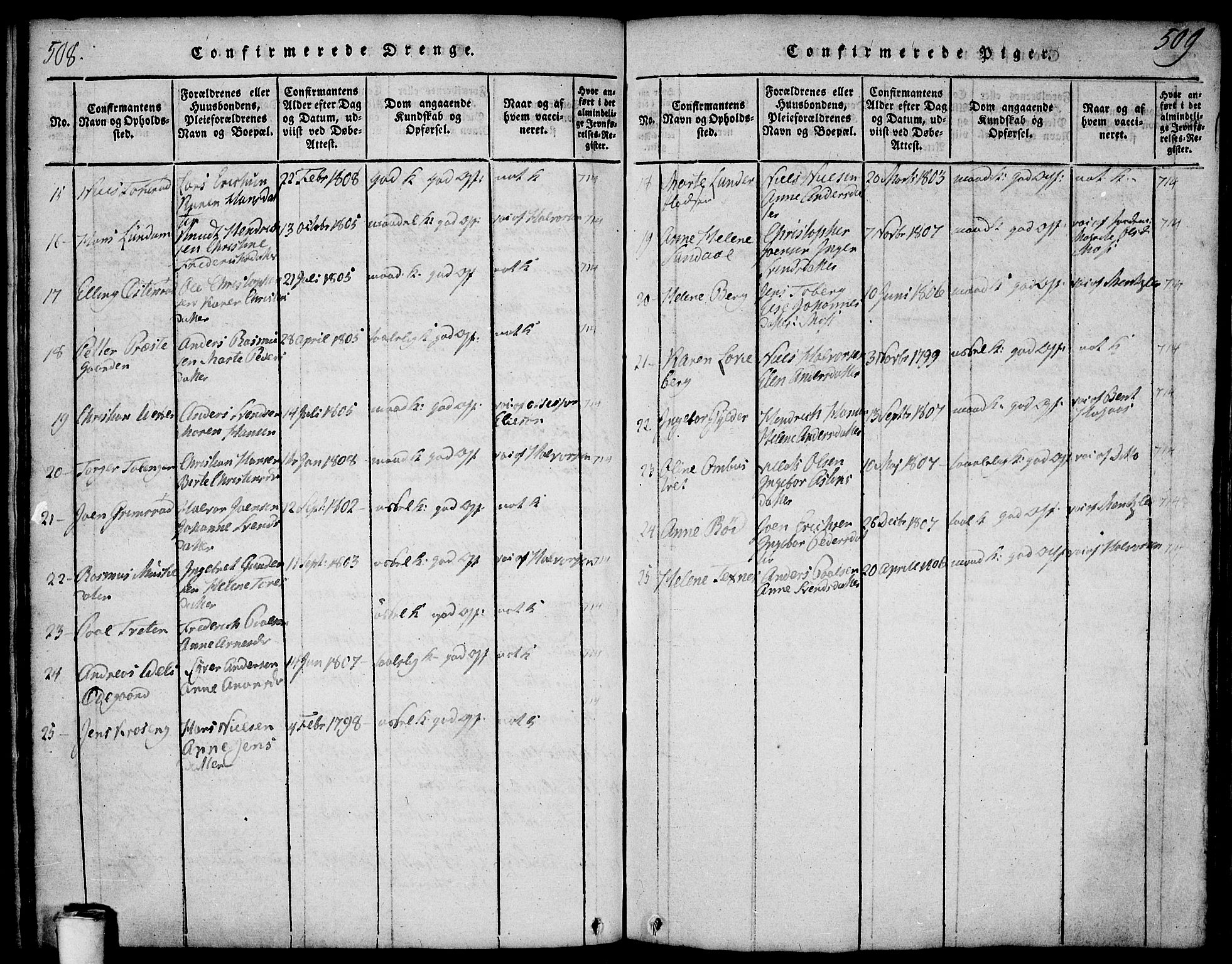 Våler prestekontor Kirkebøker, AV/SAO-A-11083/F/Fa/L0005: Parish register (official) no. I 5, 1815-1839, p. 508-509