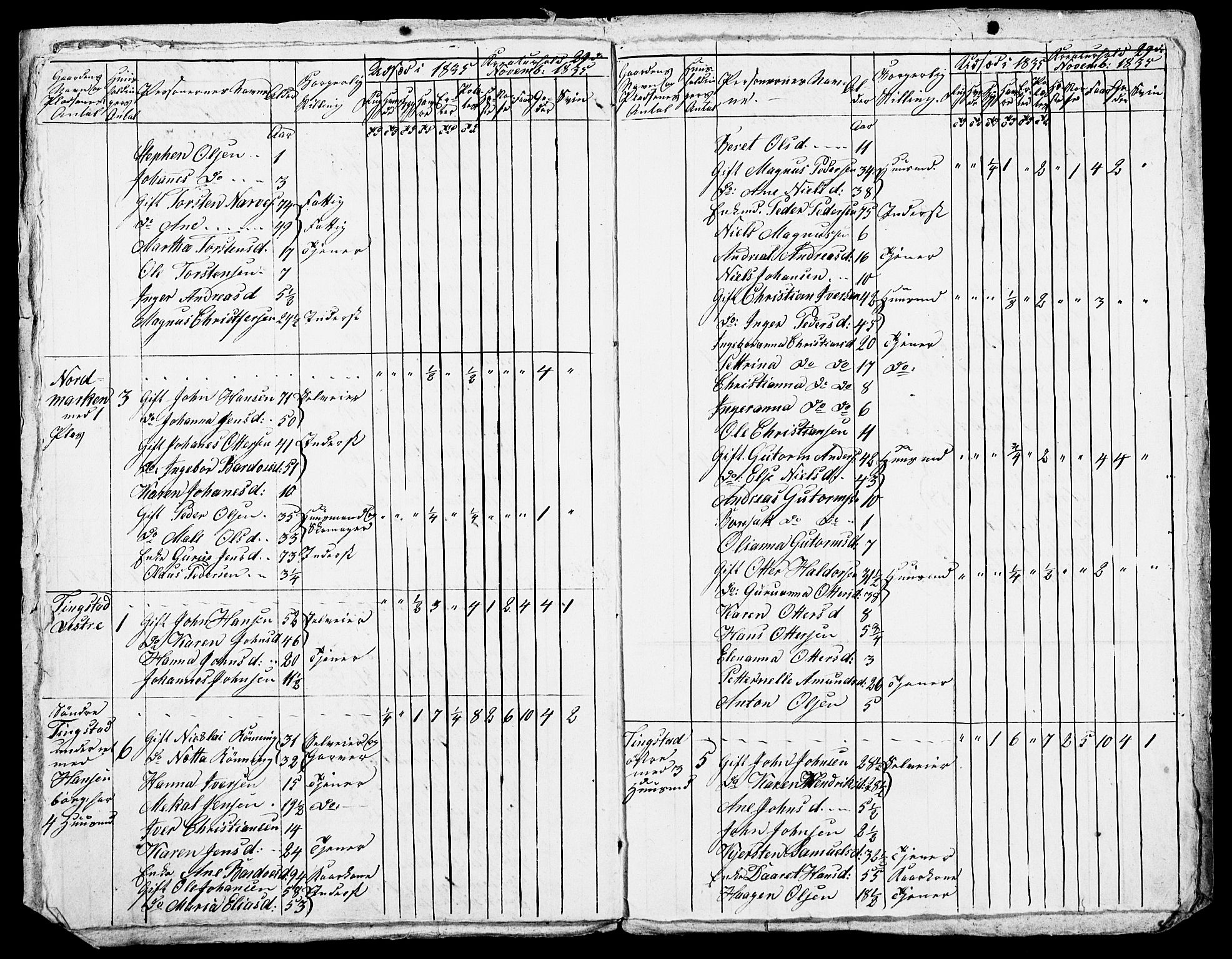 , Census 1835 for Skogn, 1835, p. 104