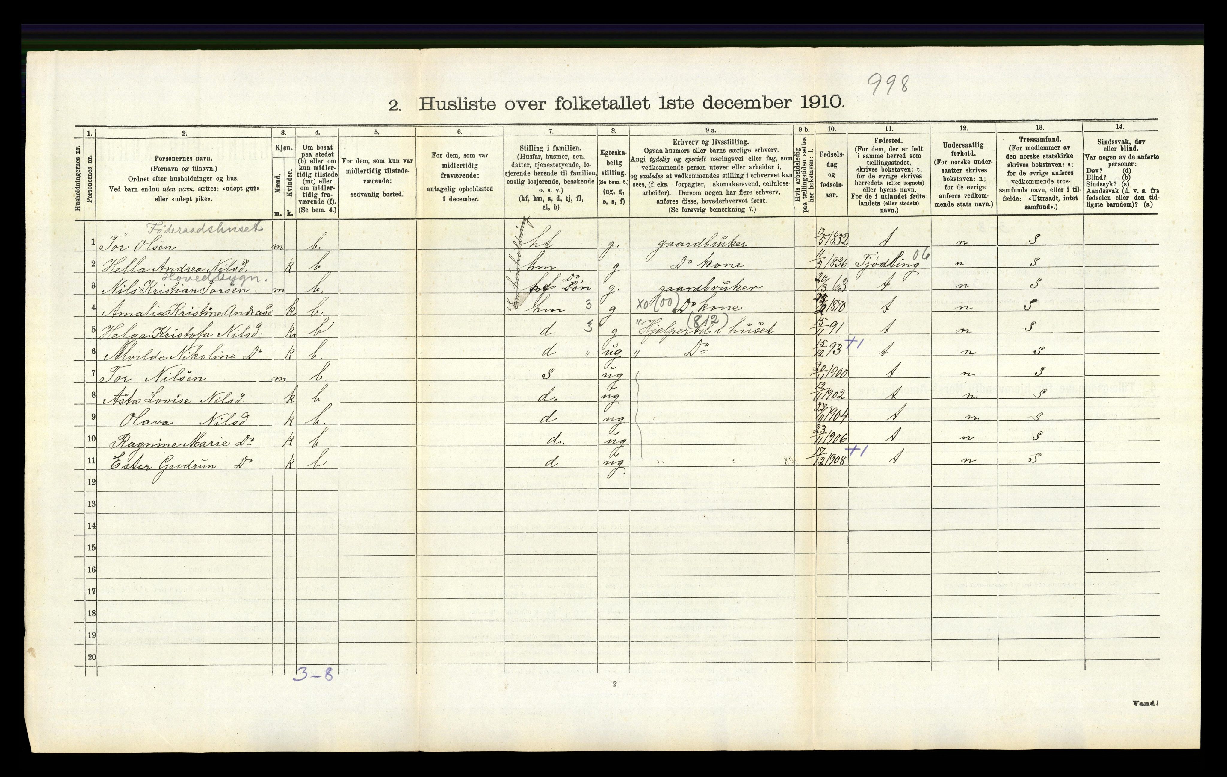 RA, 1910 census for Brunlanes, 1910, p. 914