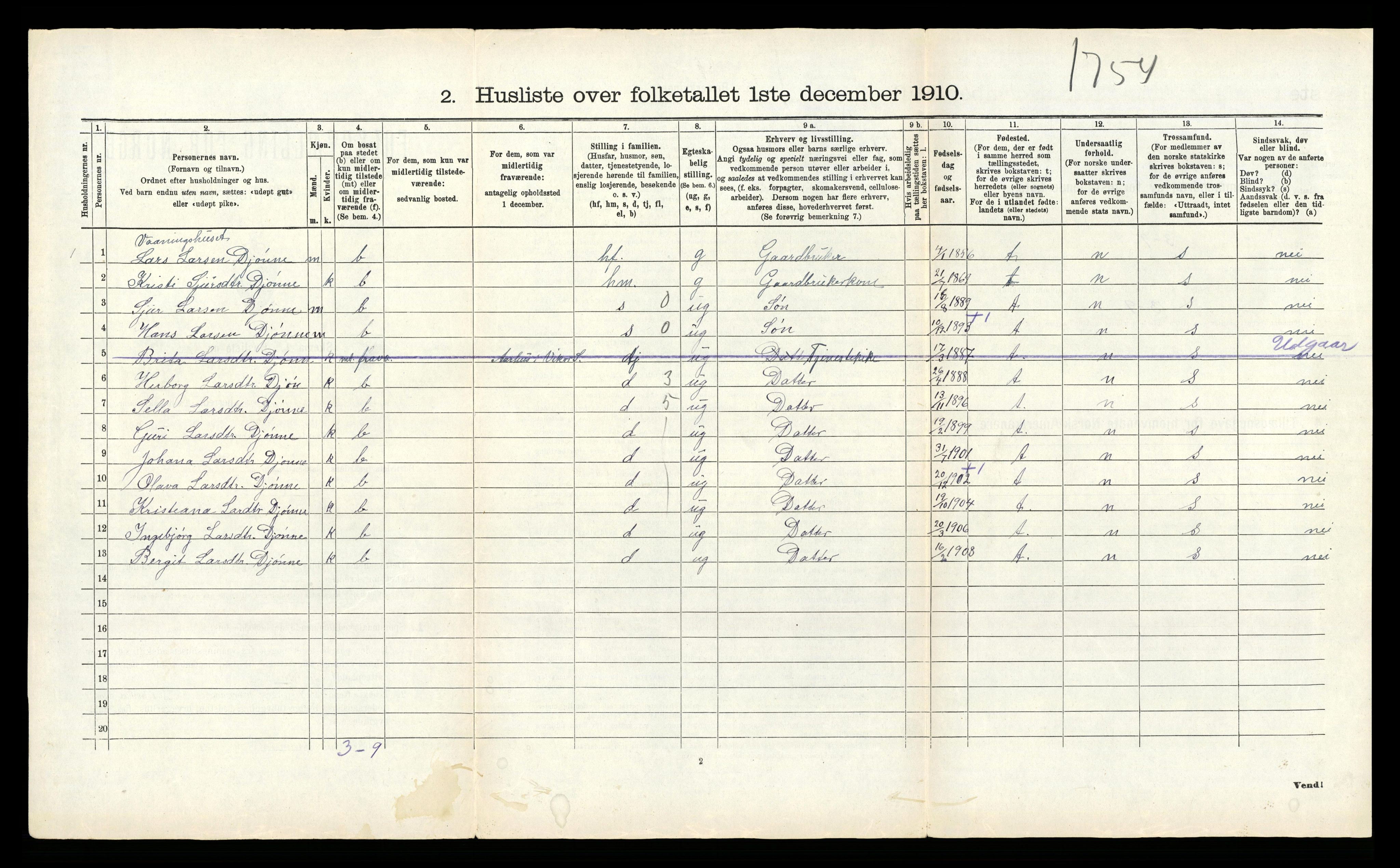 RA, 1910 census for Kvam, 1910, p. 698