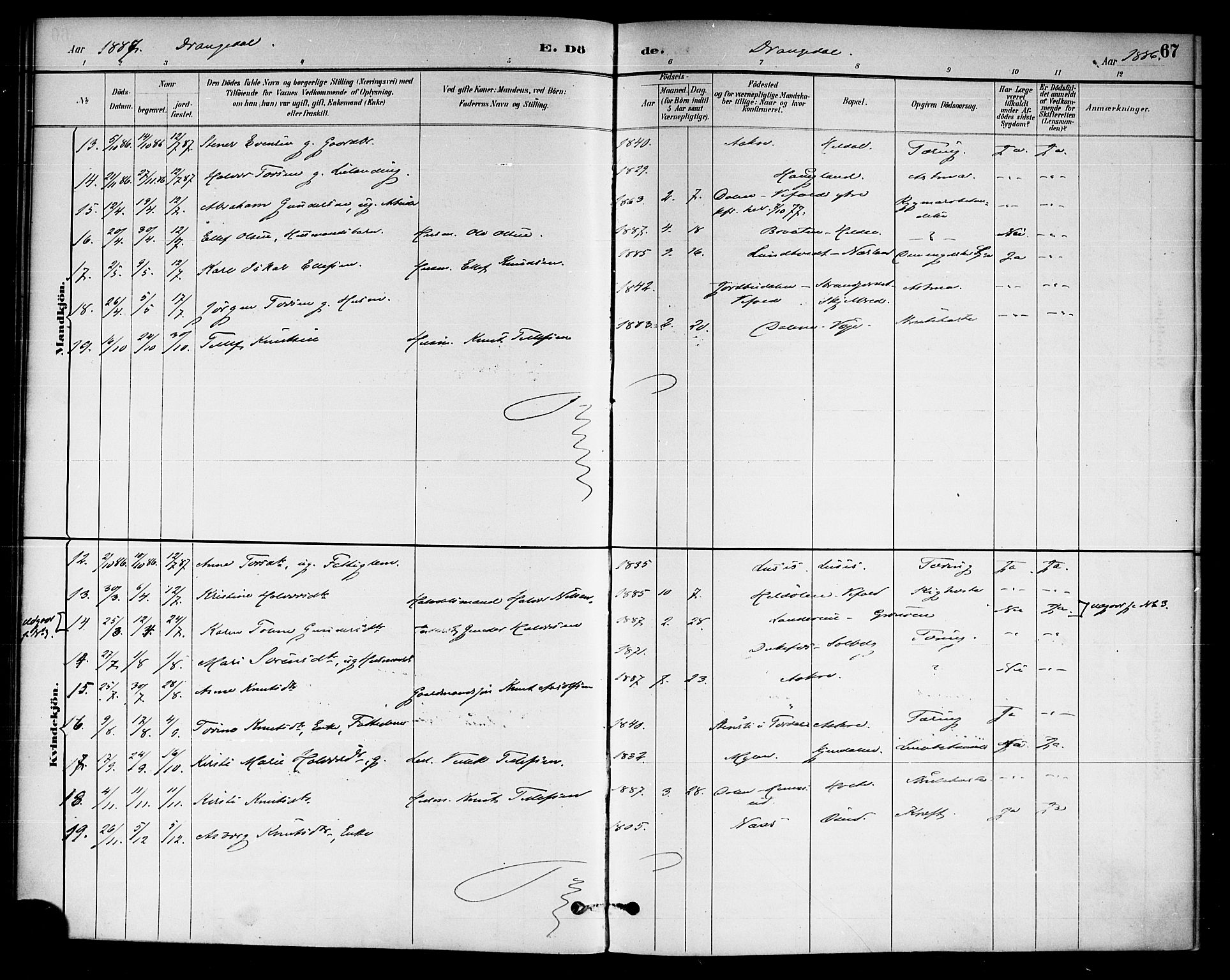 Drangedal kirkebøker, SAKO/A-258/F/Fa/L0011: Parish register (official) no. 11 /1, 1885-1894, p. 67