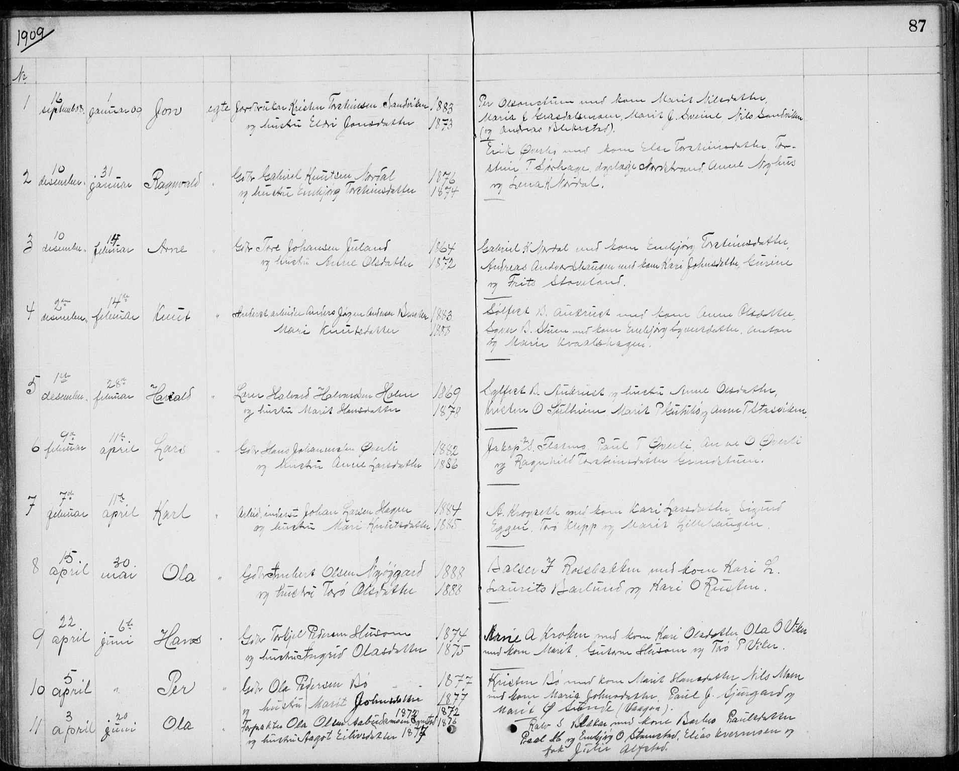 Lom prestekontor, SAH/PREST-070/L/L0013: Parish register (copy) no. 13, 1874-1938, p. 87