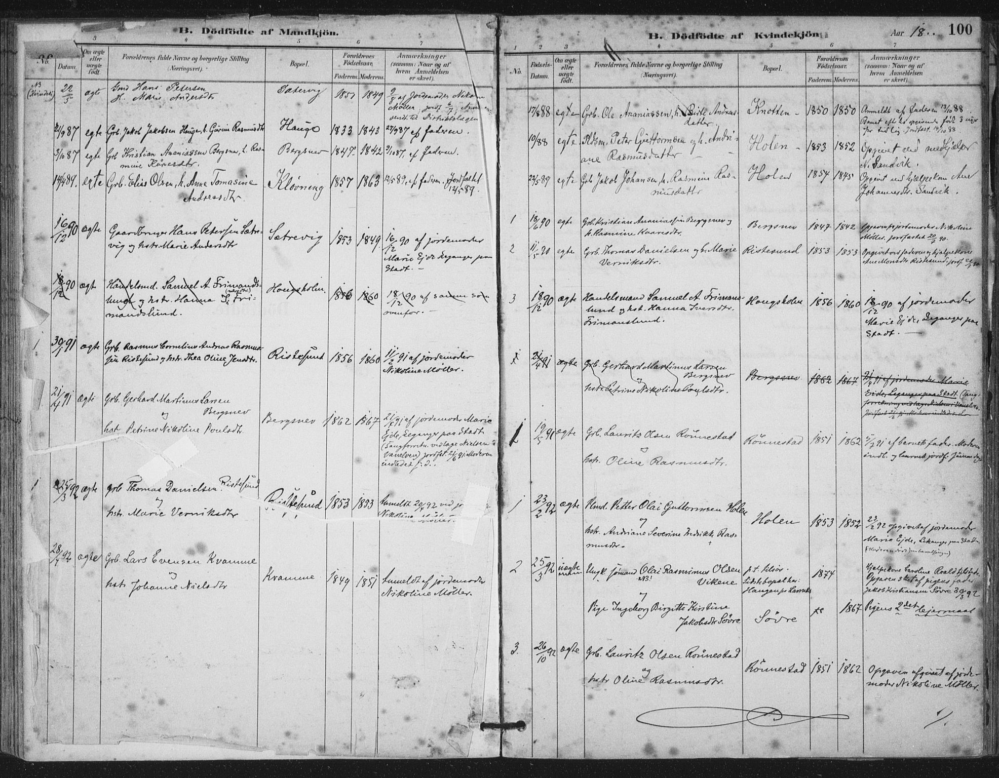 Ministerialprotokoller, klokkerbøker og fødselsregistre - Møre og Romsdal, AV/SAT-A-1454/503/L0037: Parish register (official) no. 503A05, 1884-1900, p. 100